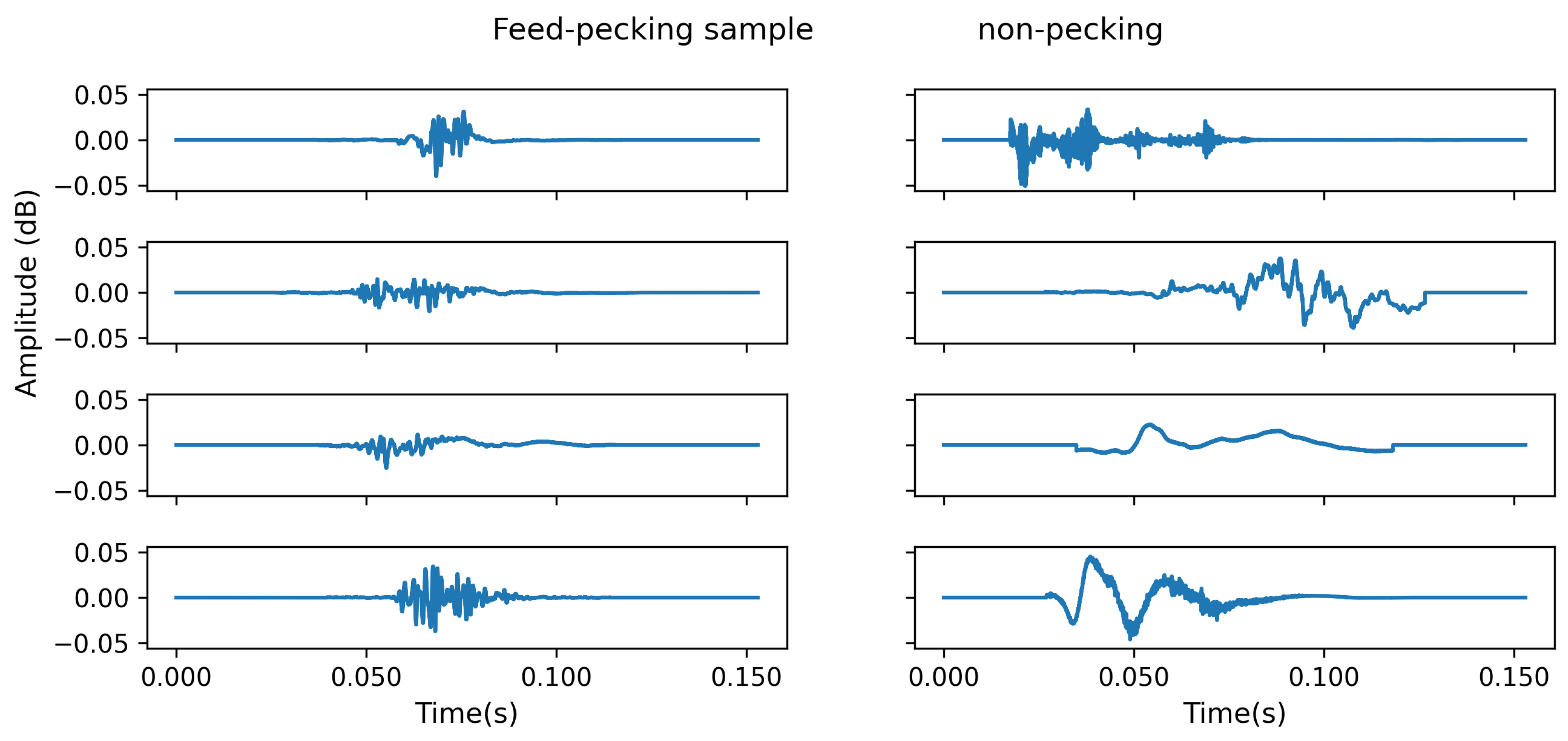 Agriengineering 06 00124 g002