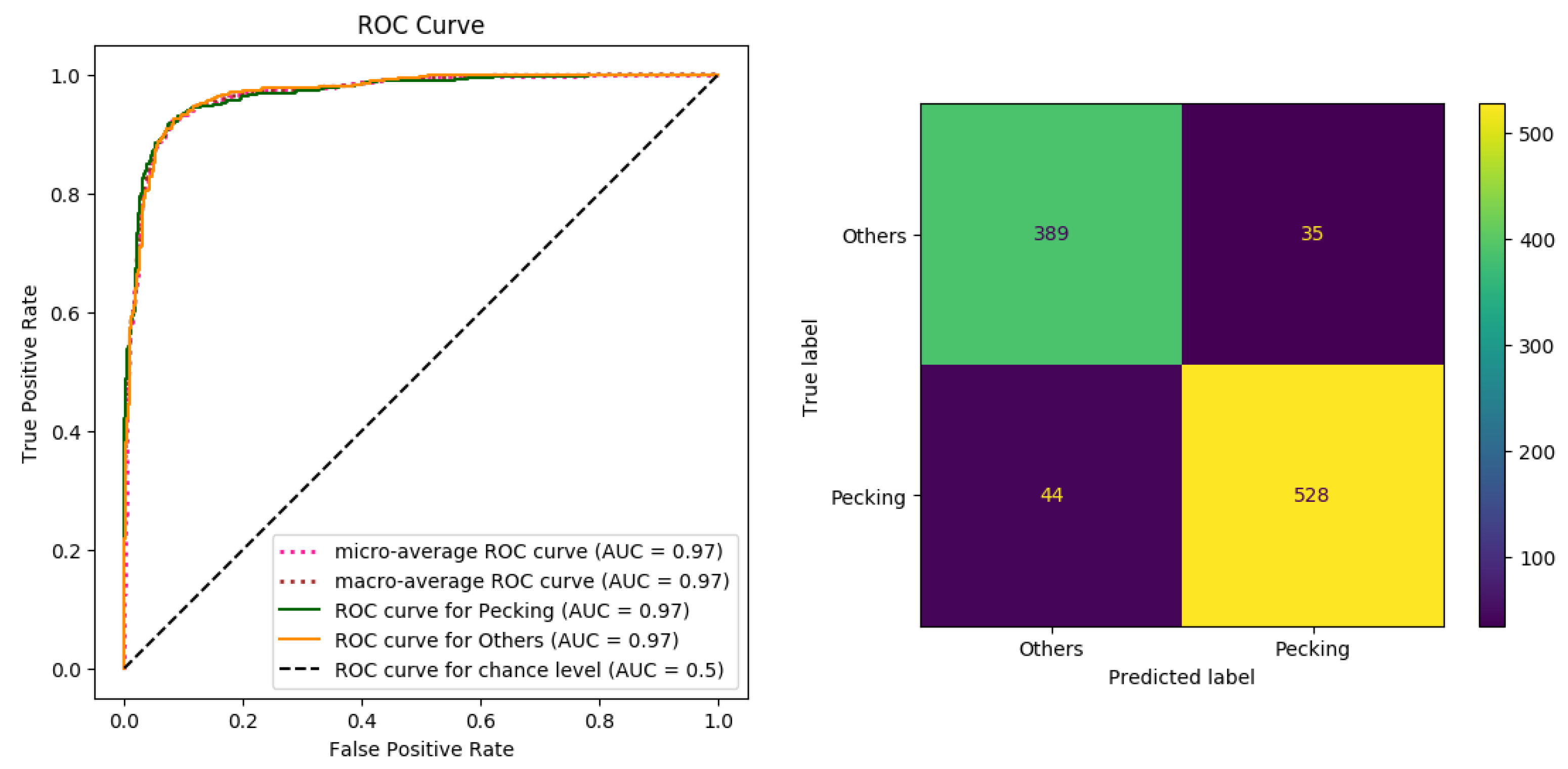 Agriengineering 06 00124 g009