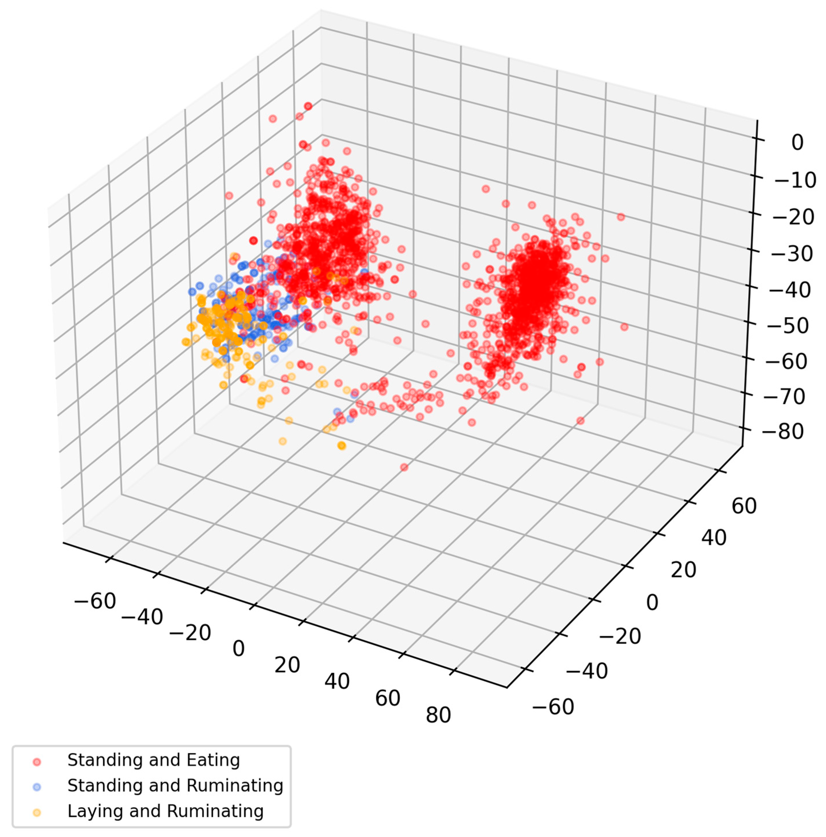 Agriengineering 06 00128 g009