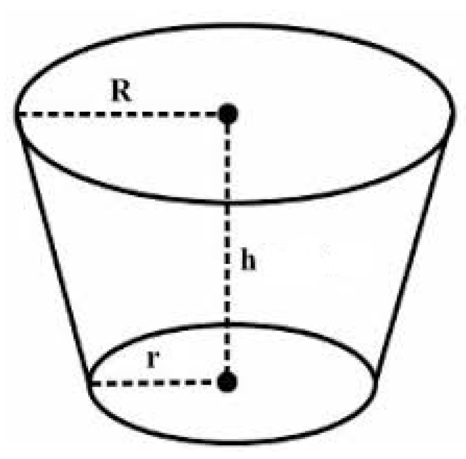 Agriengineering 06 00130 g002