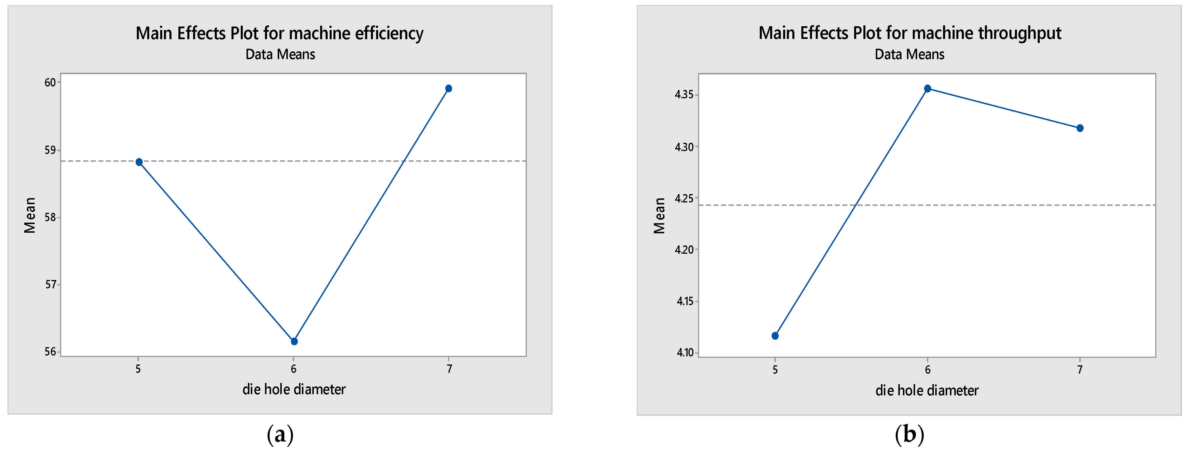 Agriengineering 06 00130 g005