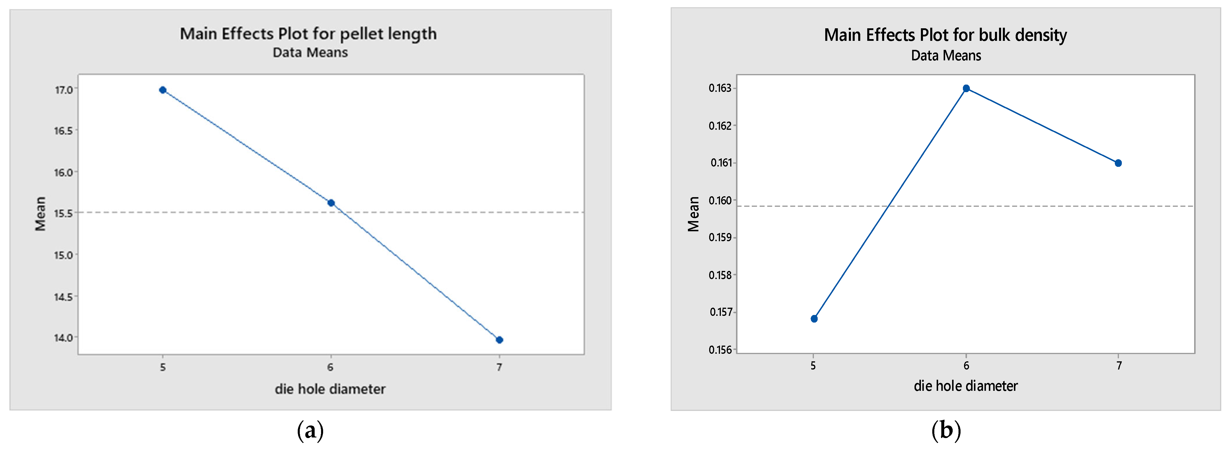 Agriengineering 06 00130 g006