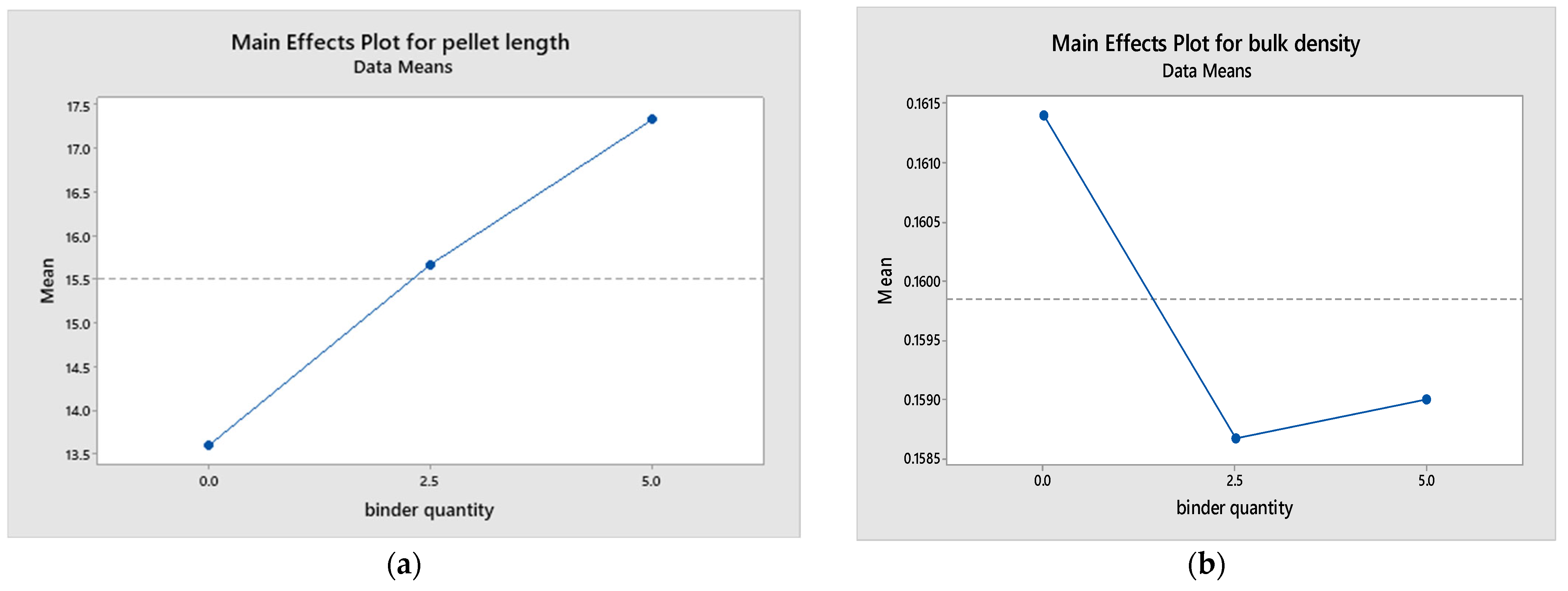 Agriengineering 06 00130 g008