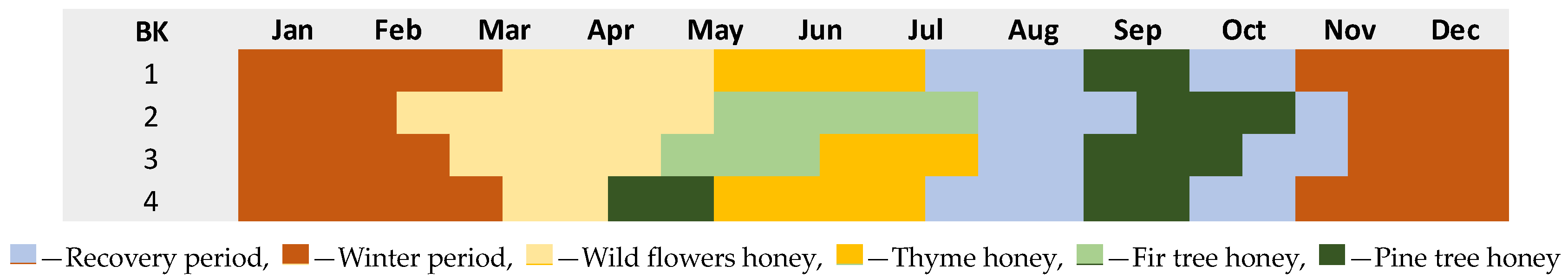 Agriengineering 06 00133 g003