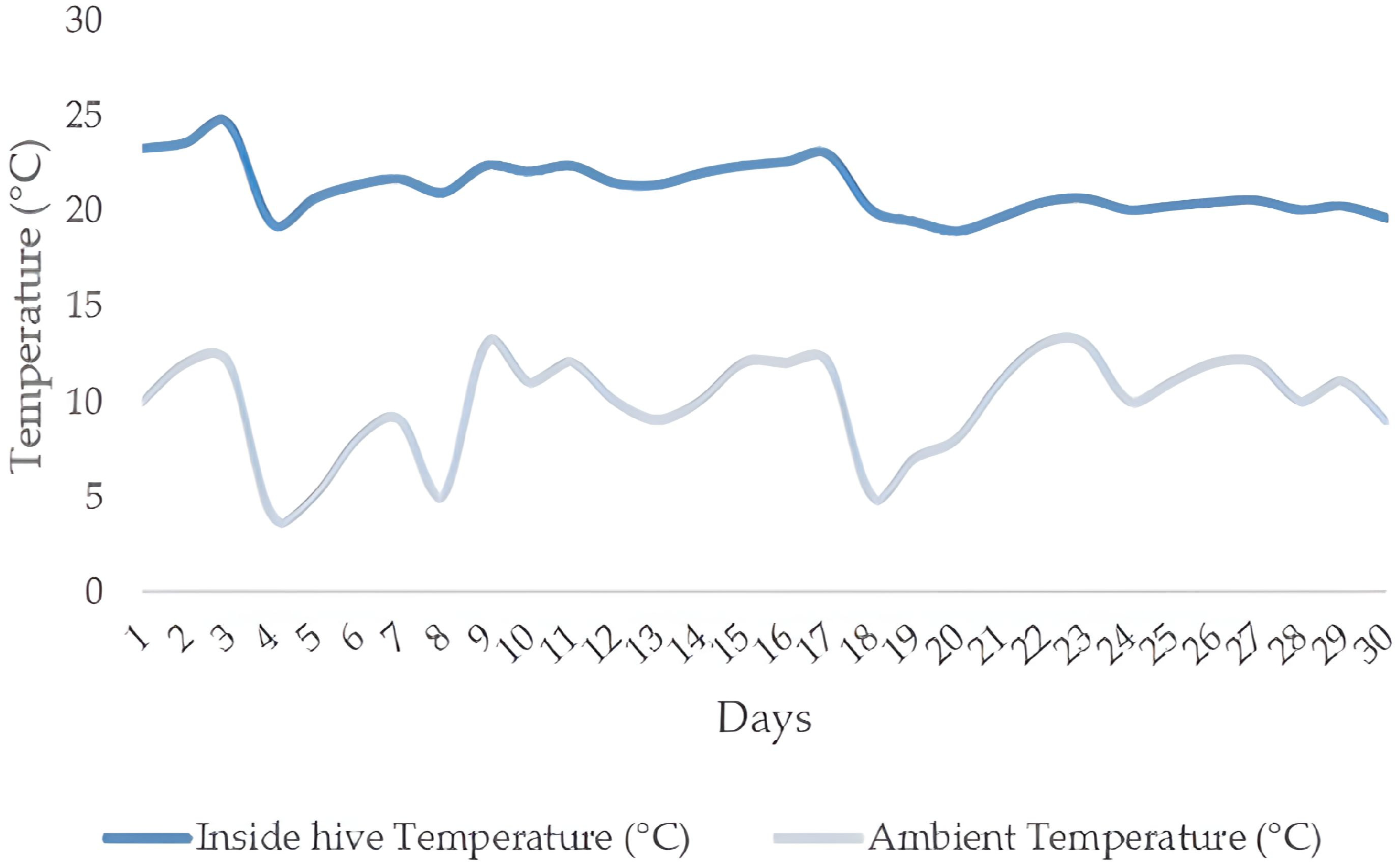Agriengineering 06 00133 g006