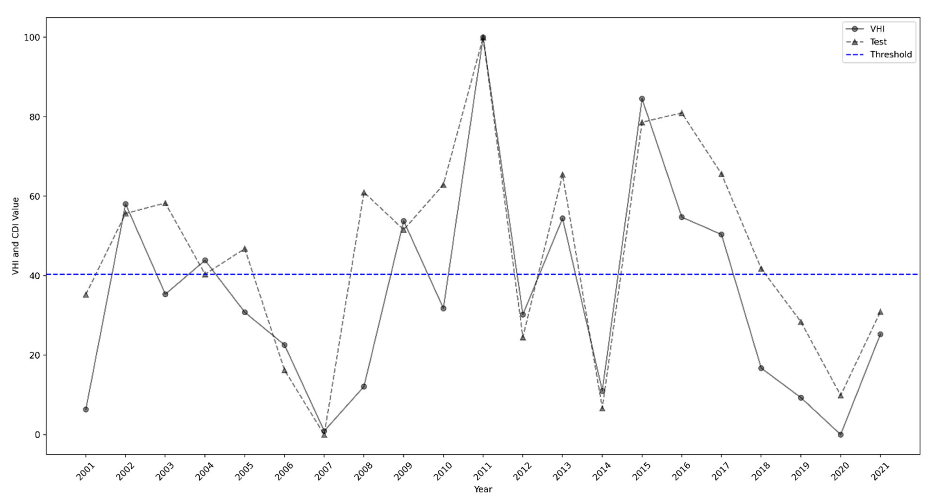 Agriengineering 06 00134 g009