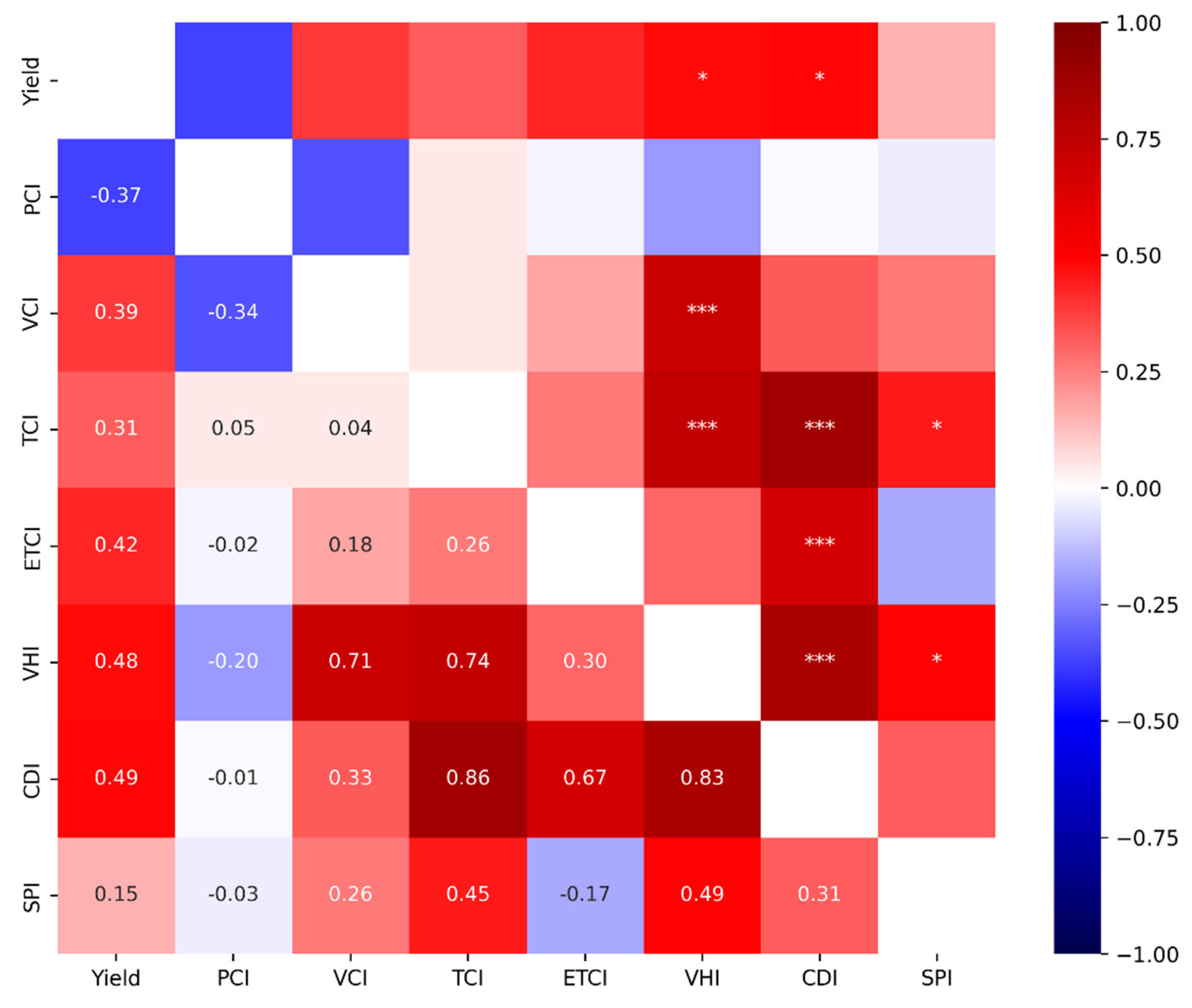 Agriengineering 06 00134 g012