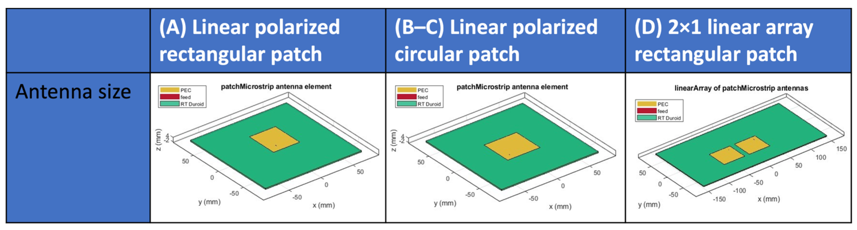 Agriengineering 06 00137 g002 Agriengineering 06 00137 g002