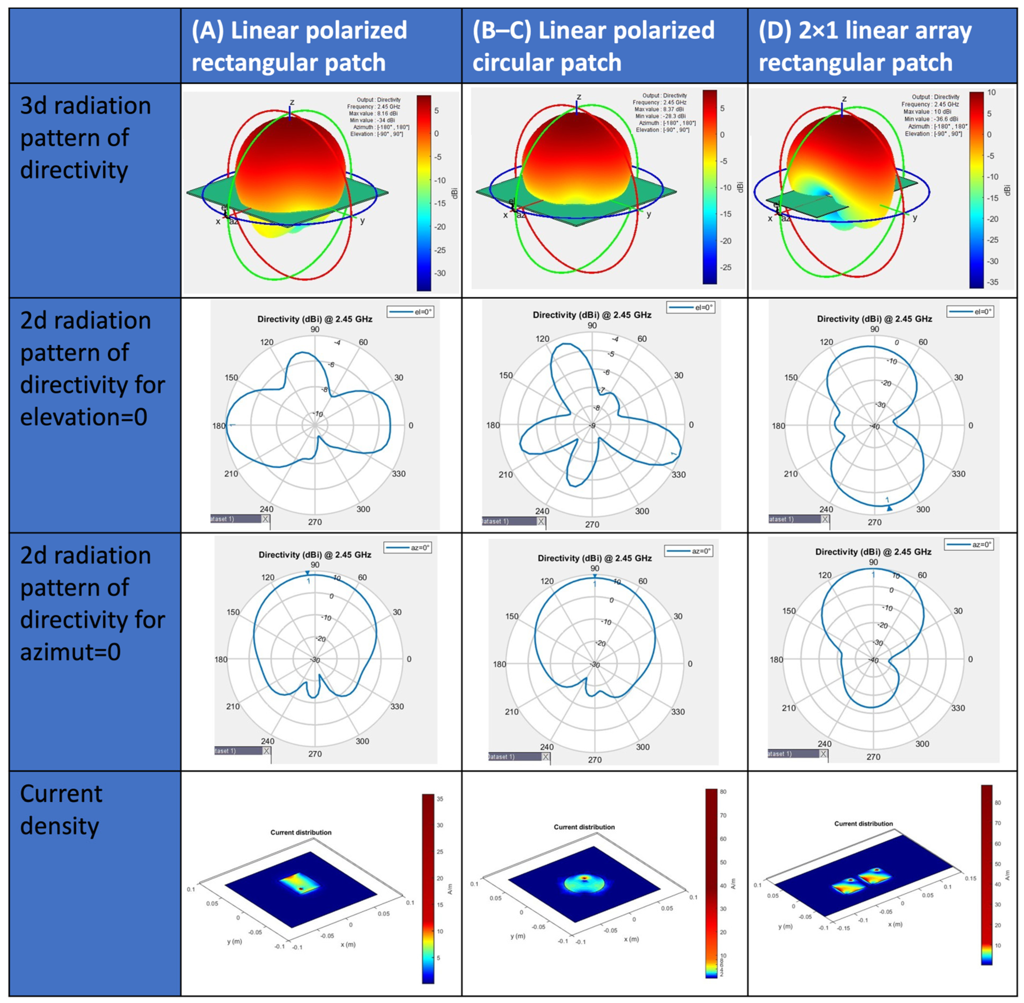 Agriengineering 06 00137 g008 Agriengineering 06 00137 g008