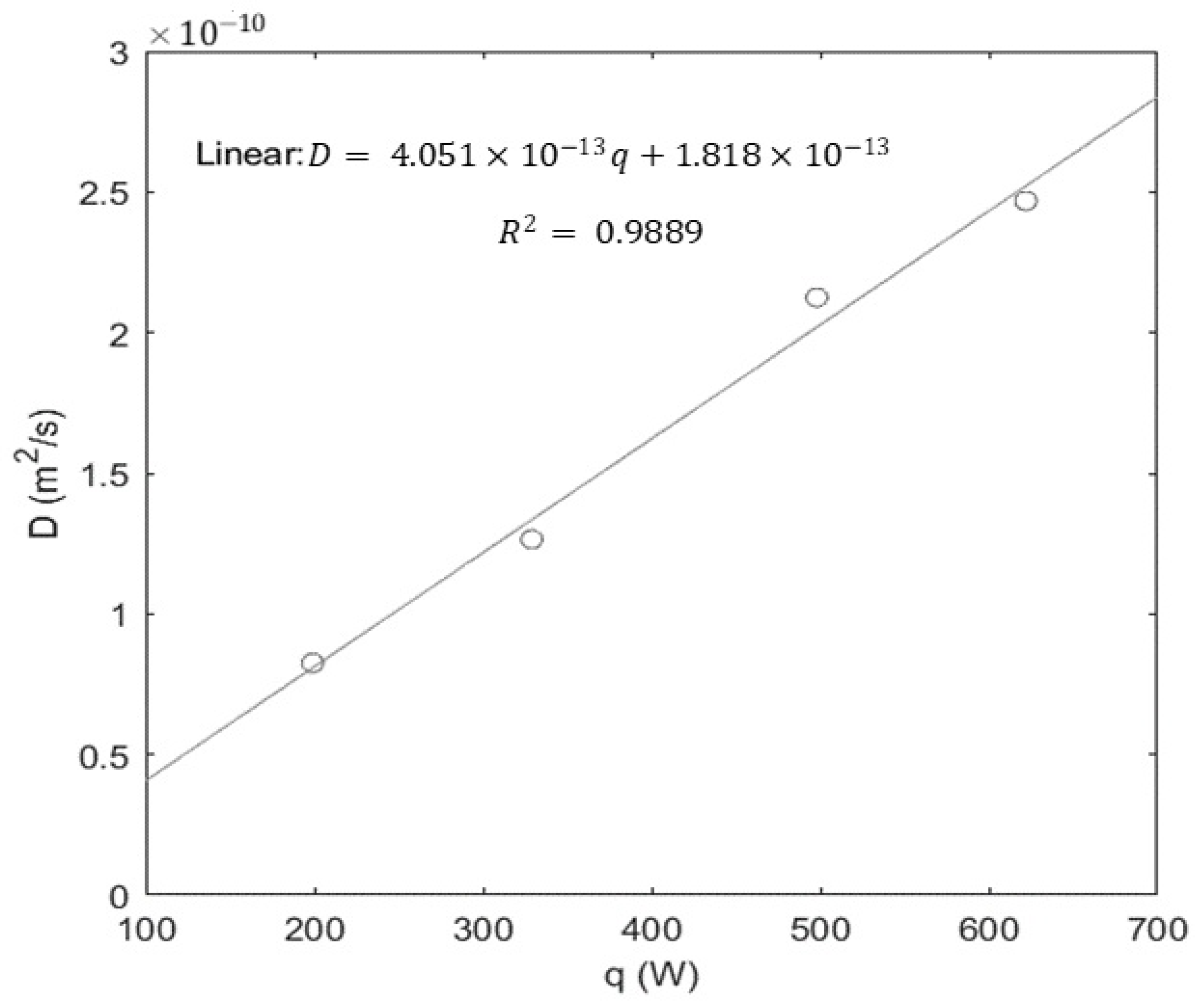 Agriengineering 06 00141 g002