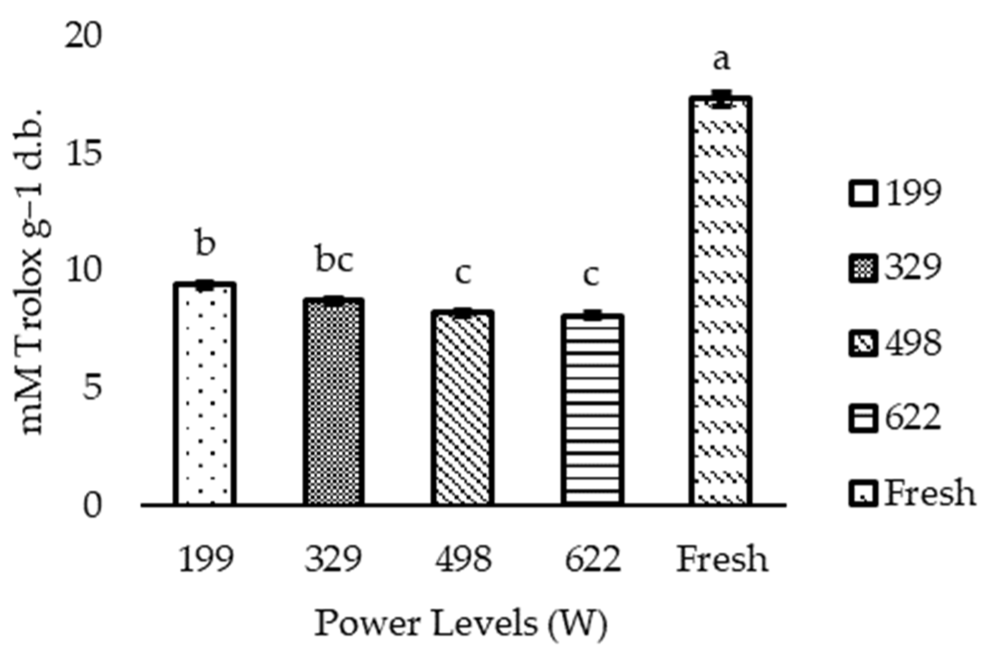 Agriengineering 06 00141 g005