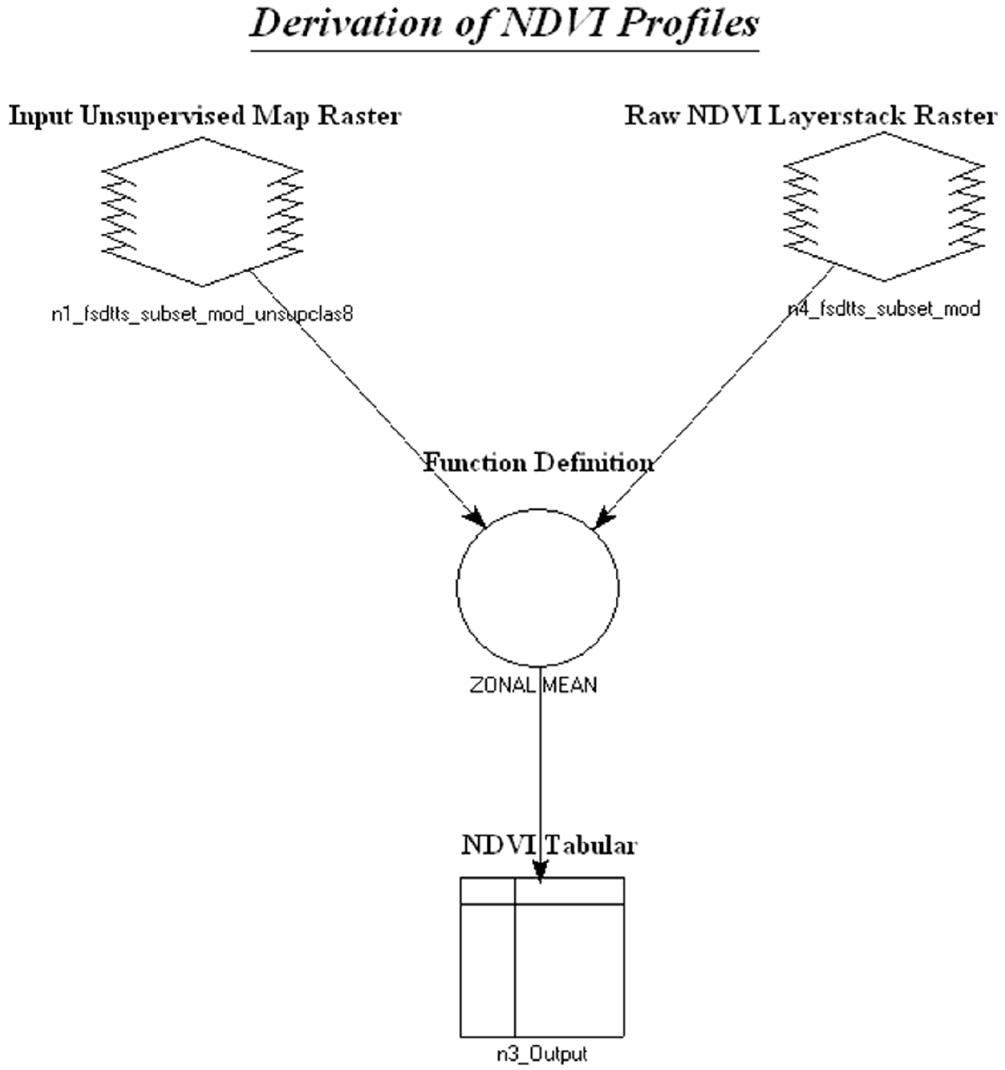 Agriengineering 06 00142 g003