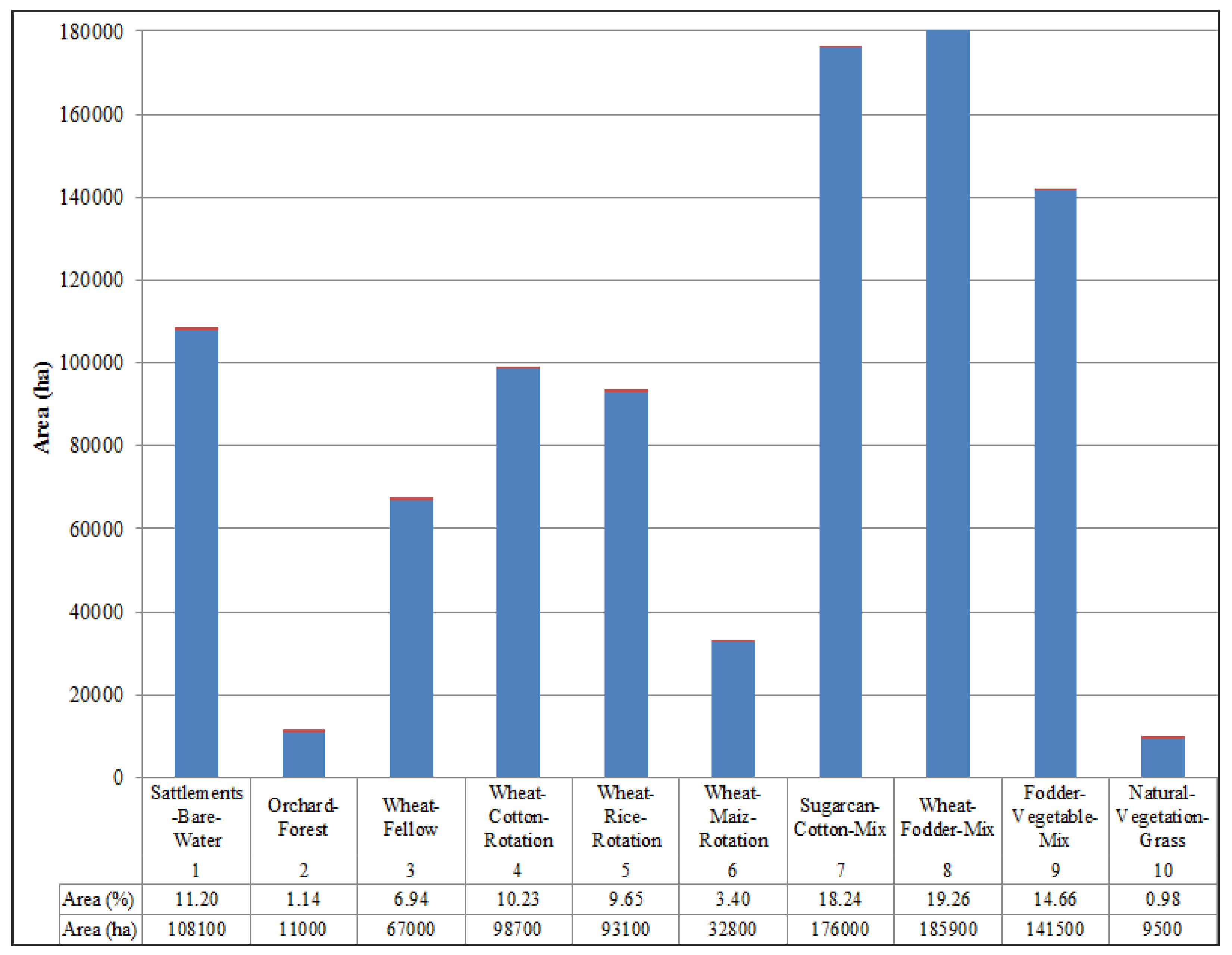 Agriengineering 06 00142 g007