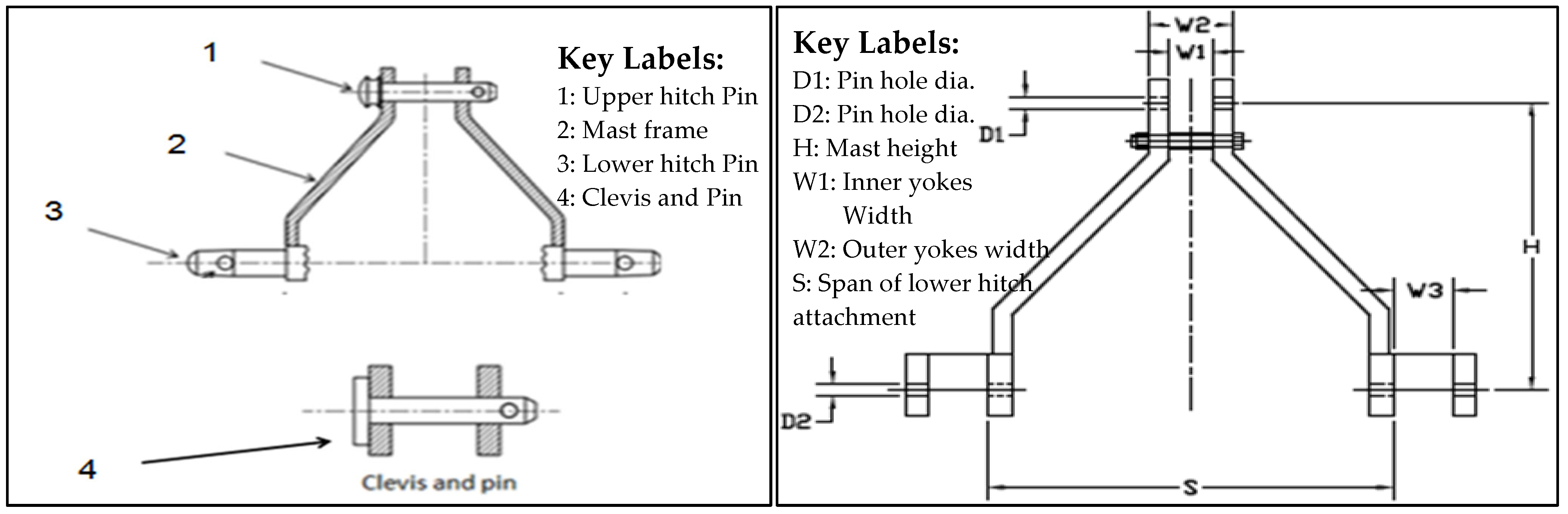 Agriengineering 06 00143 g002 Agriengineering 06 00143 g002
