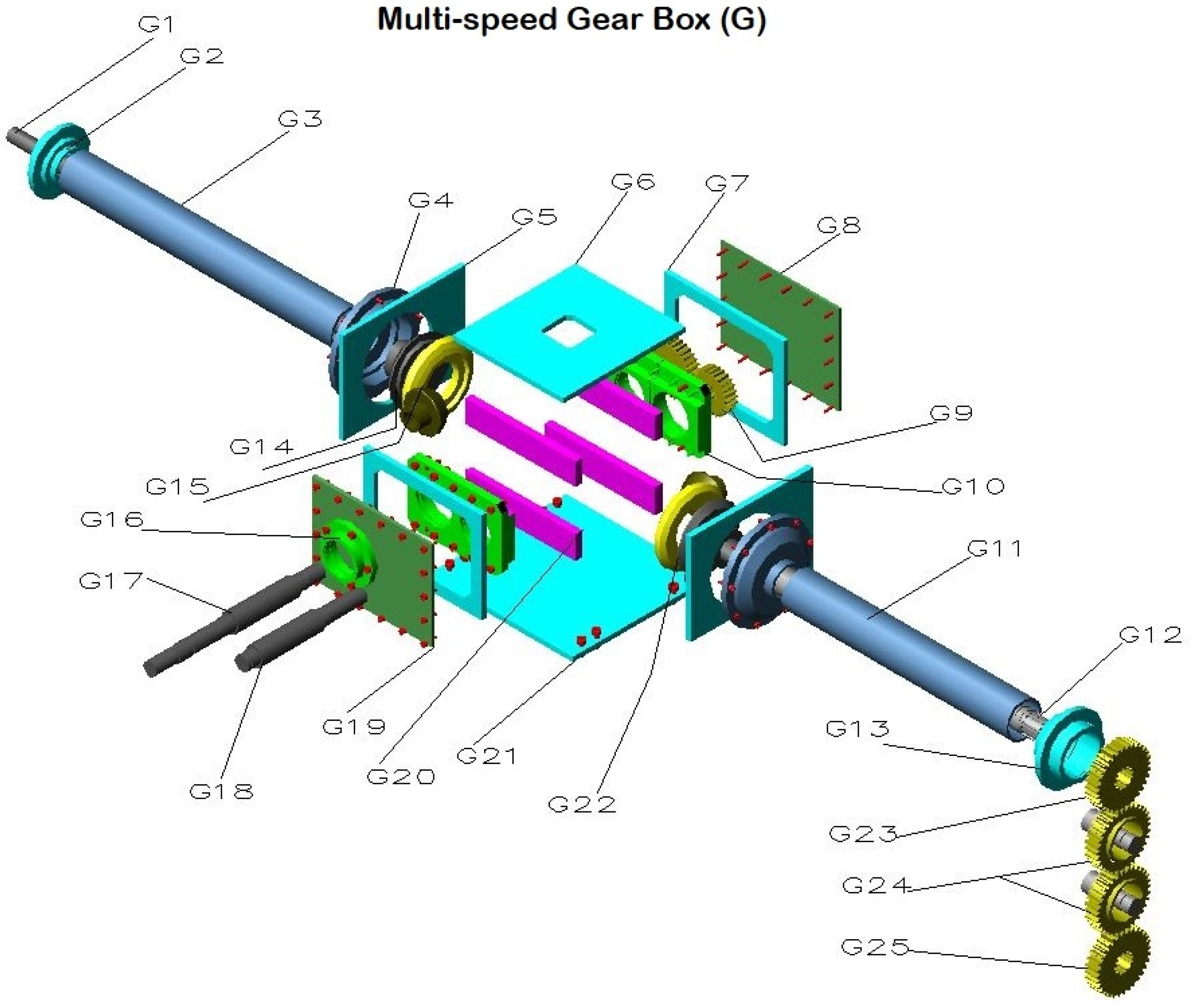 Agriengineering 06 00143 g004 Agriengineering 06 00143 g004