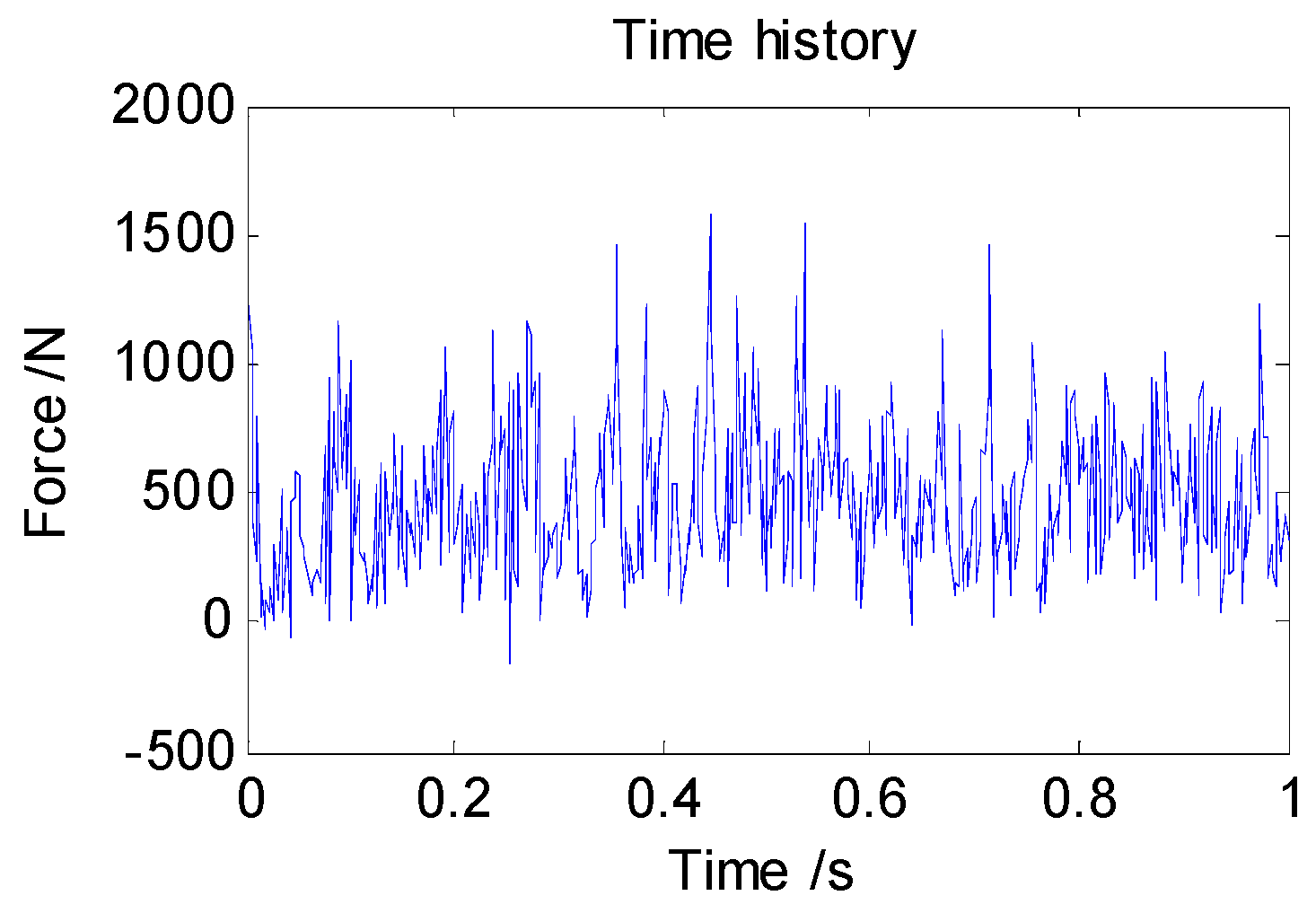 Agriengineering 06 00145 g005 Agriengineering 06 00145 g005