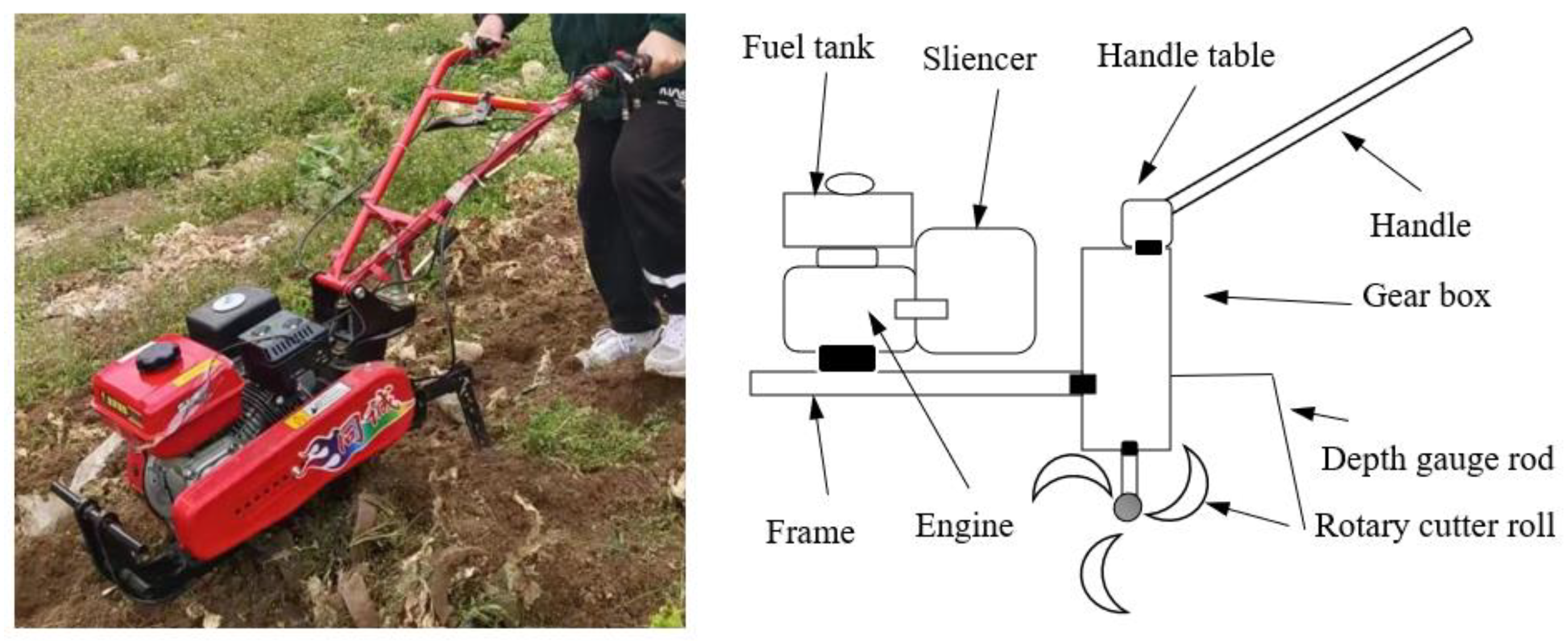 Agriengineering 06 00145 g006 Agriengineering 06 00145 g006