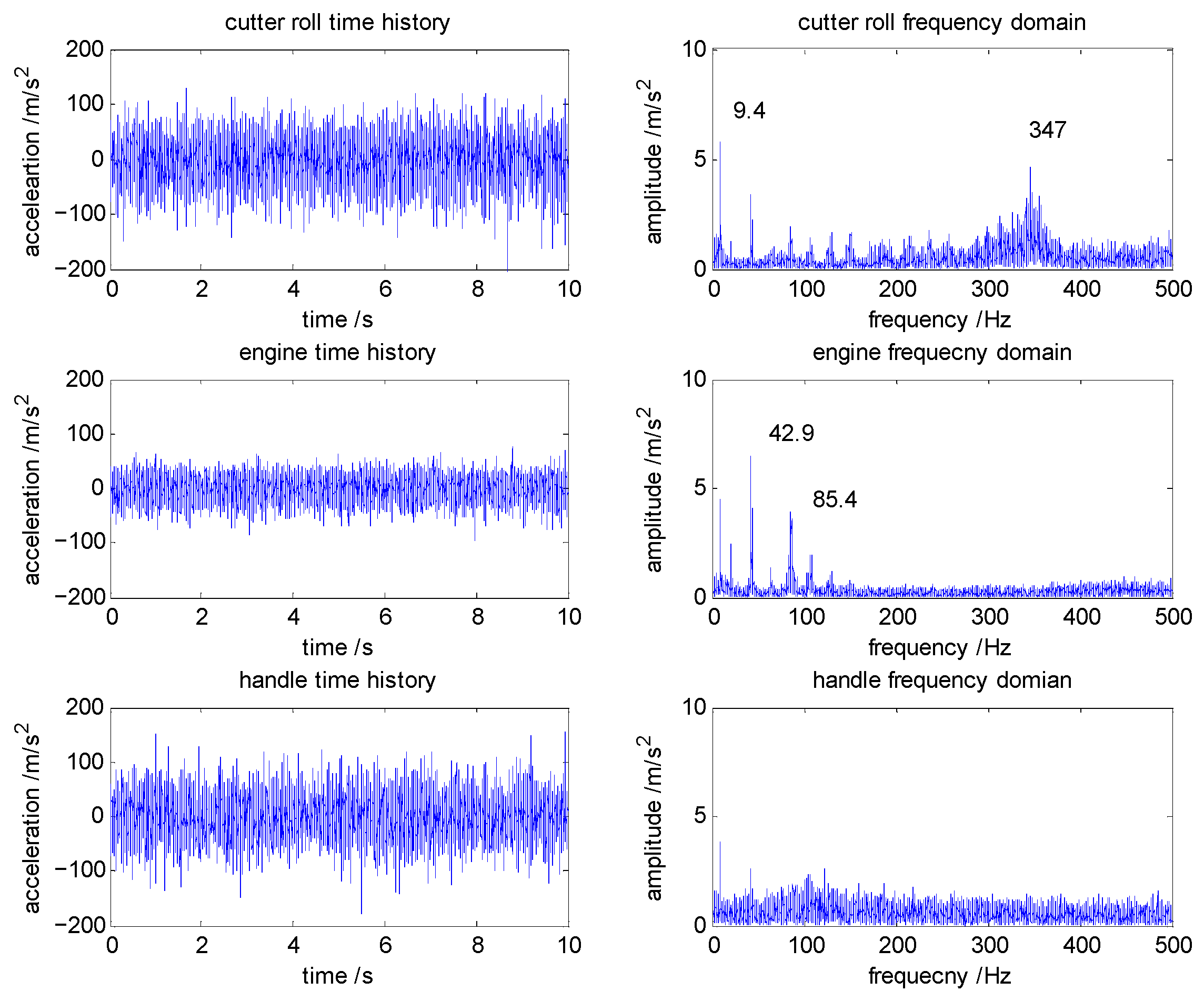 Agriengineering 06 00145 g010 Agriengineering 06 00145 g010