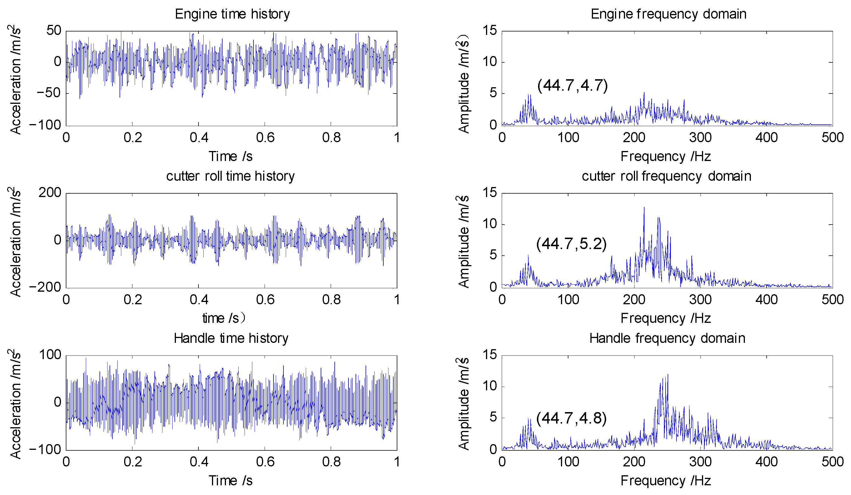 Agriengineering 06 00145 g011 Agriengineering 06 00145 g011