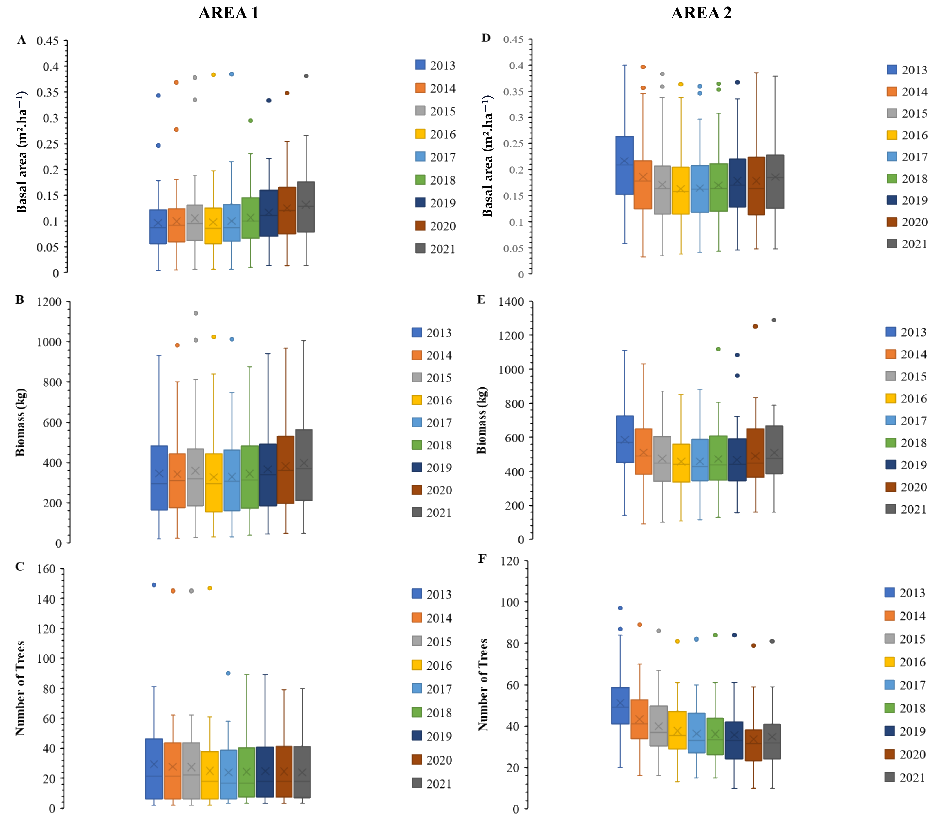 Agriengineering 06 00148 g002 Agriengineering 06 00148 g002