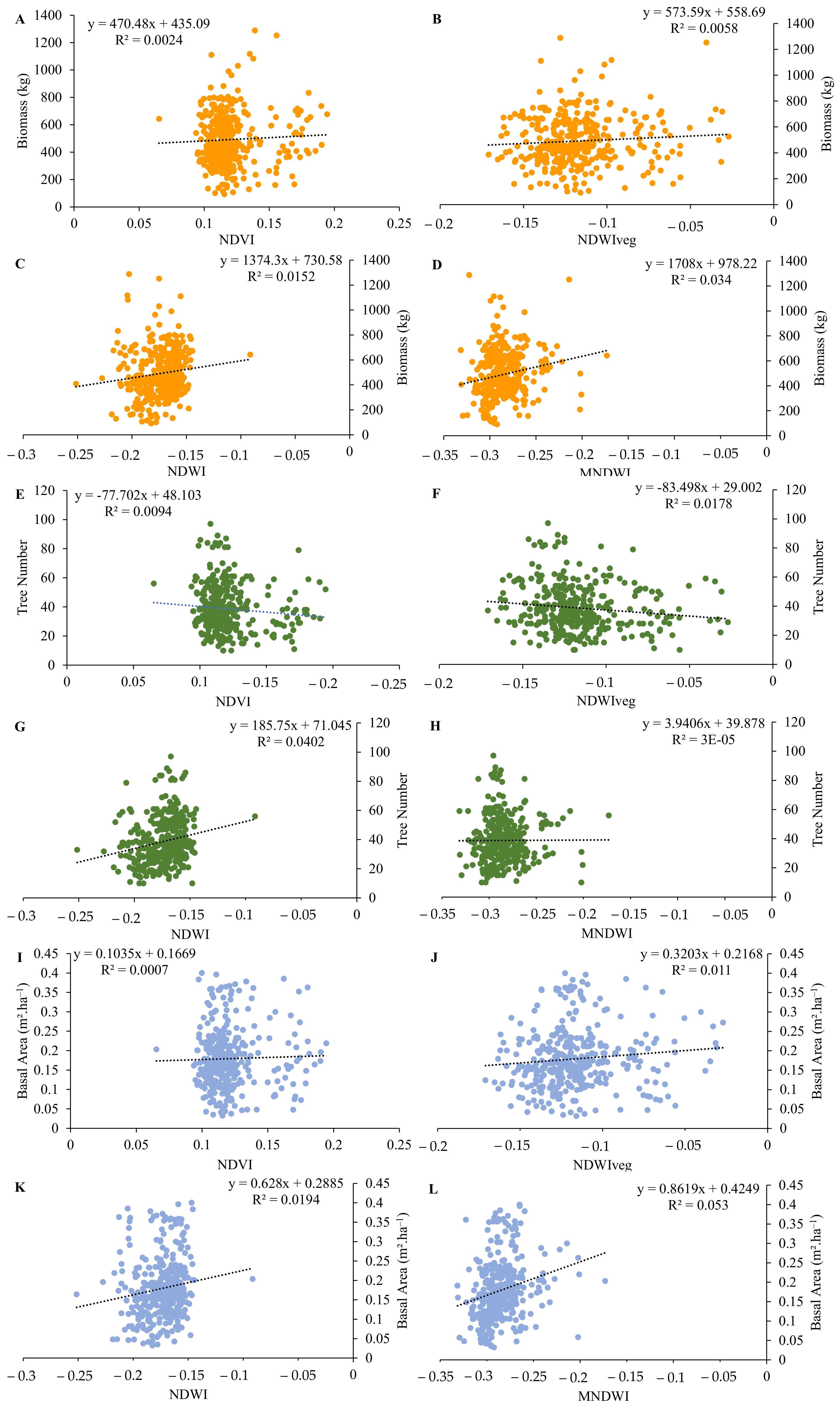 Agriengineering 06 00148 g010 Agriengineering 06 00148 g010