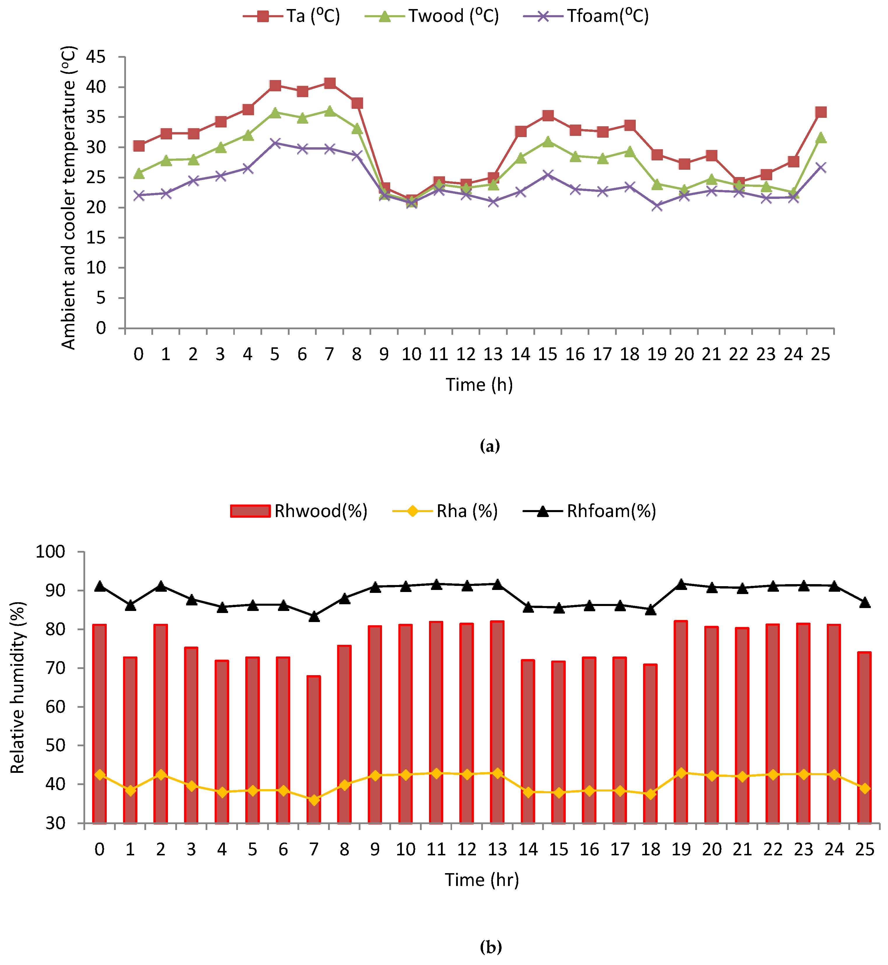 Agriengineering 06 00149 g007
