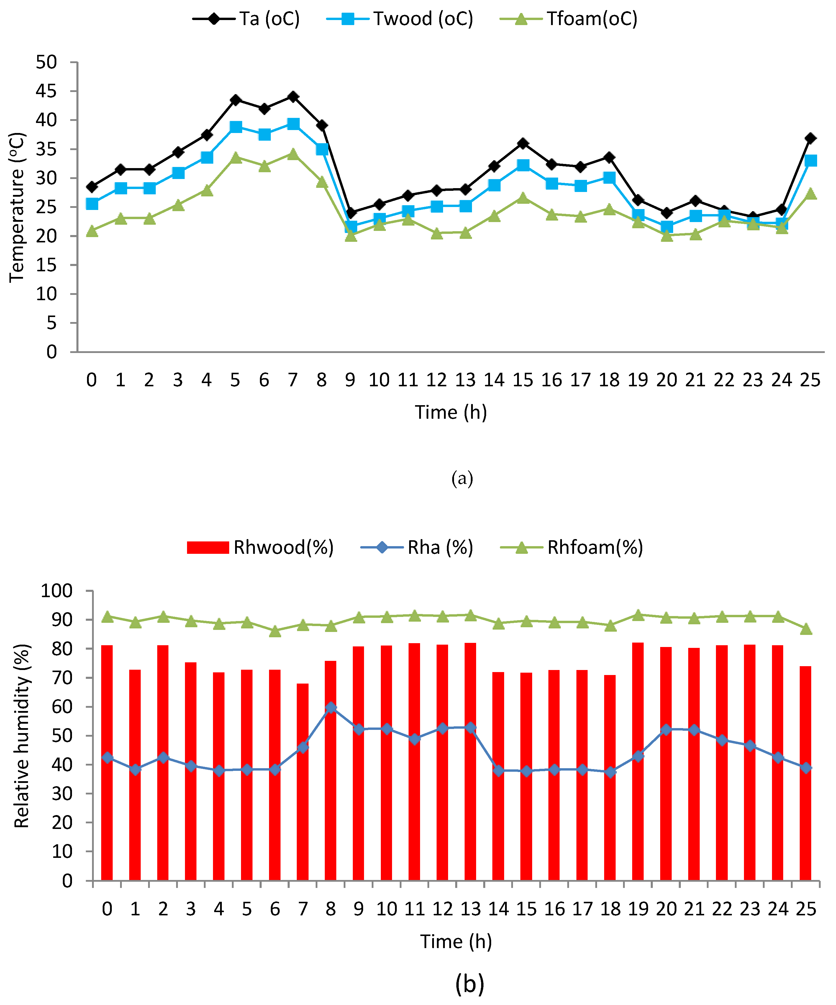 Agriengineering 06 00149 g008