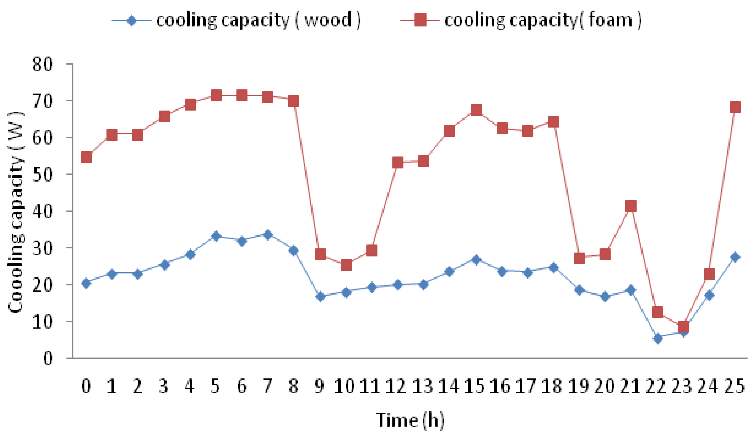 Agriengineering 06 00149 g009