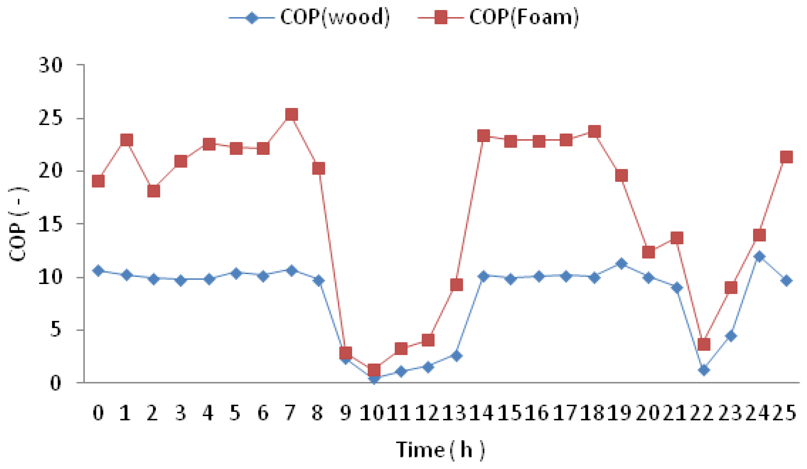 Agriengineering 06 00149 g014