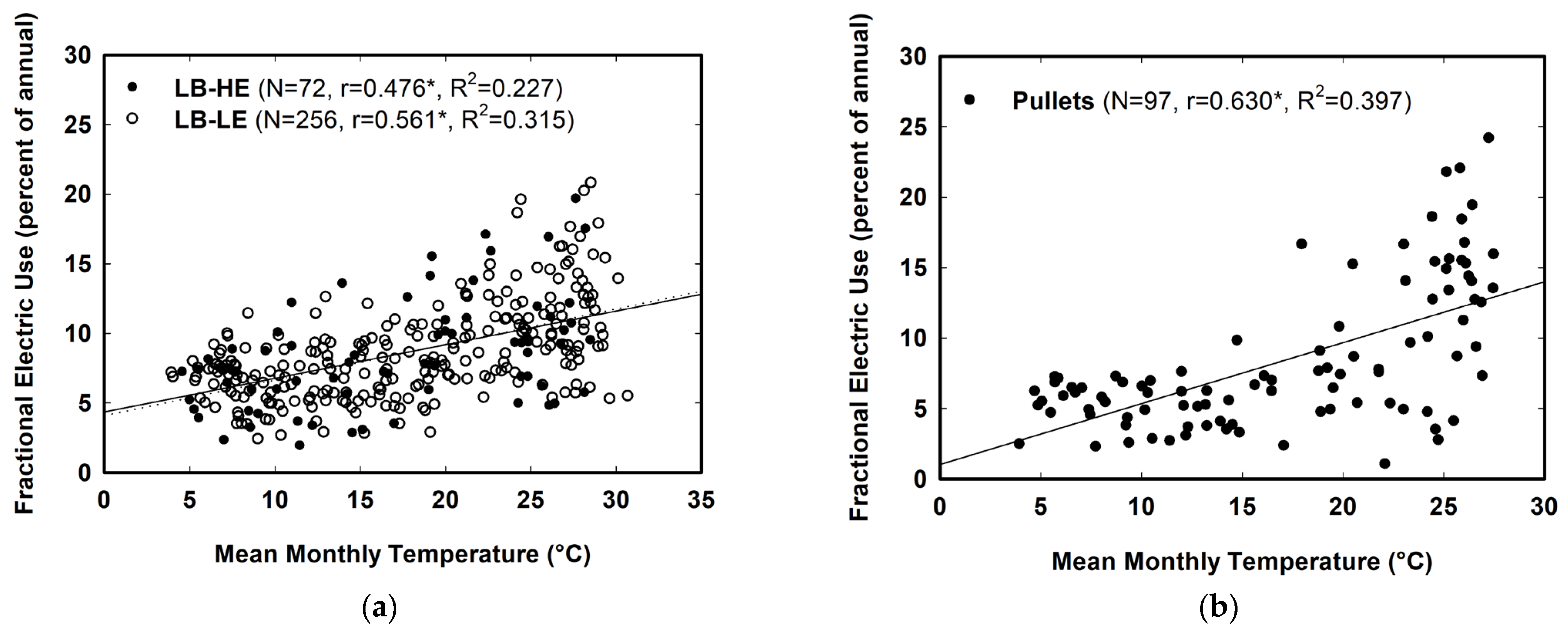 Agriengineering 06 00150 g001 Agriengineering 06 00150 g001