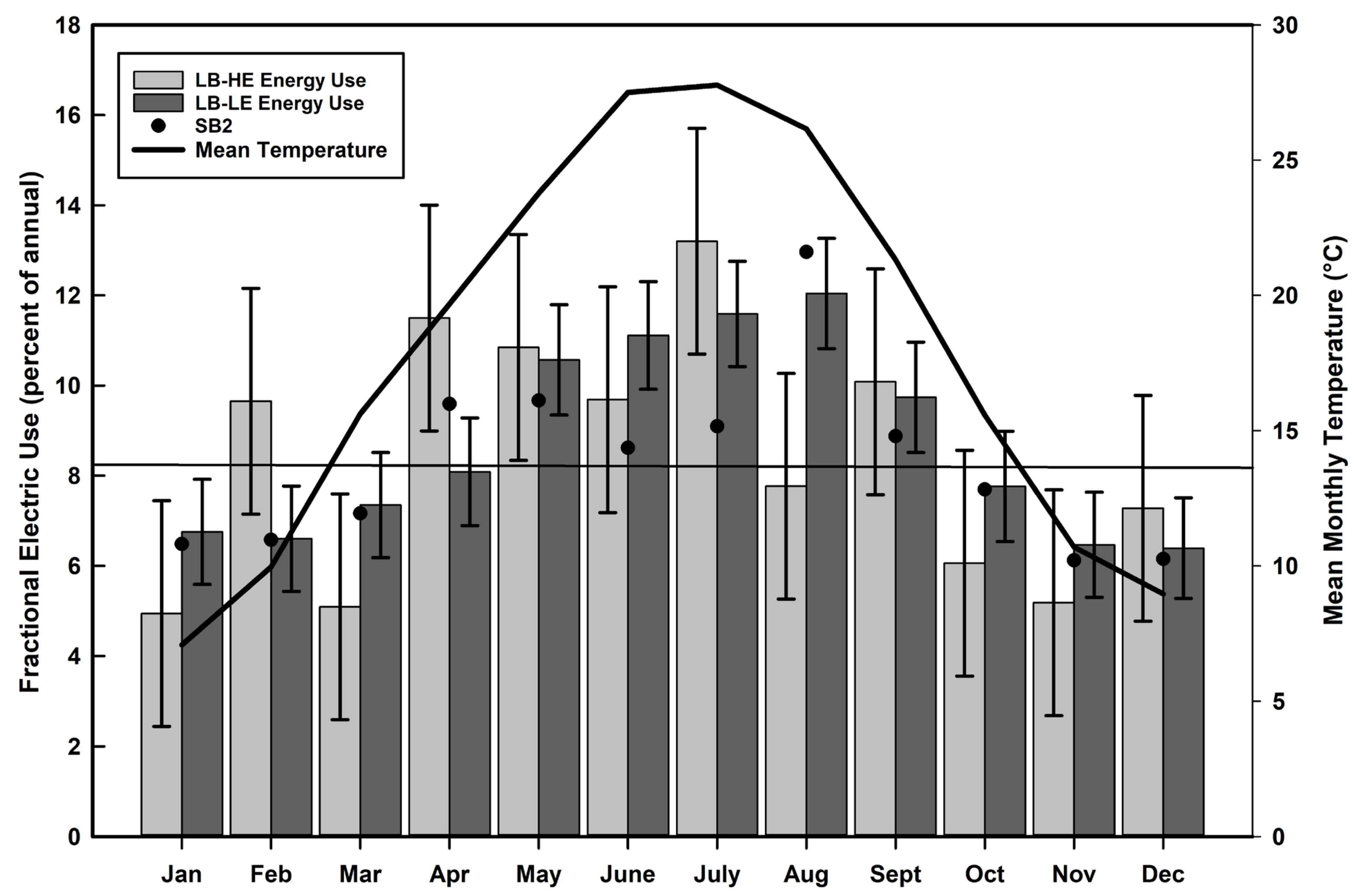 Agriengineering 06 00150 g002 Agriengineering 06 00150 g002