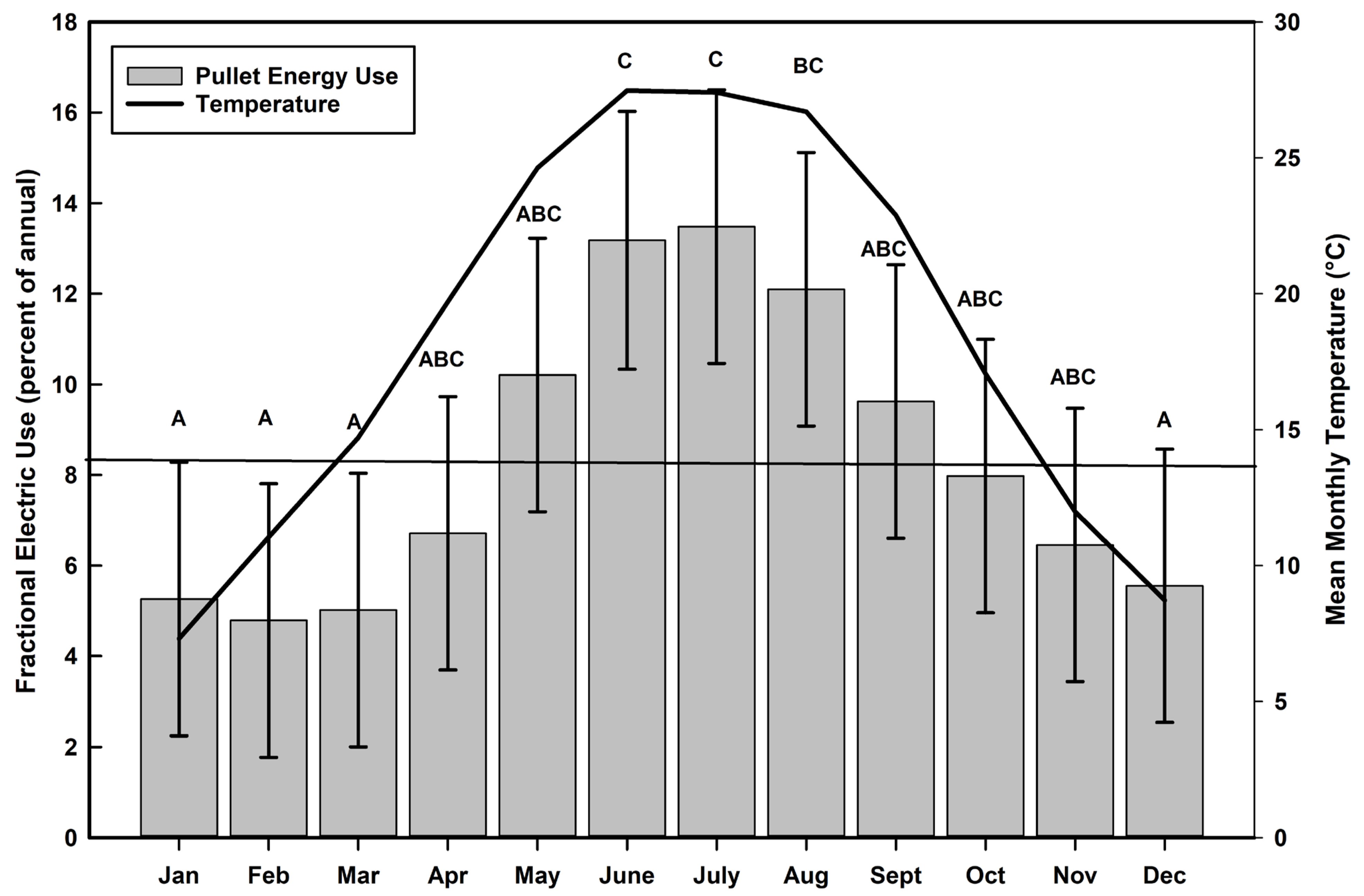 Agriengineering 06 00150 g003 Agriengineering 06 00150 g003
