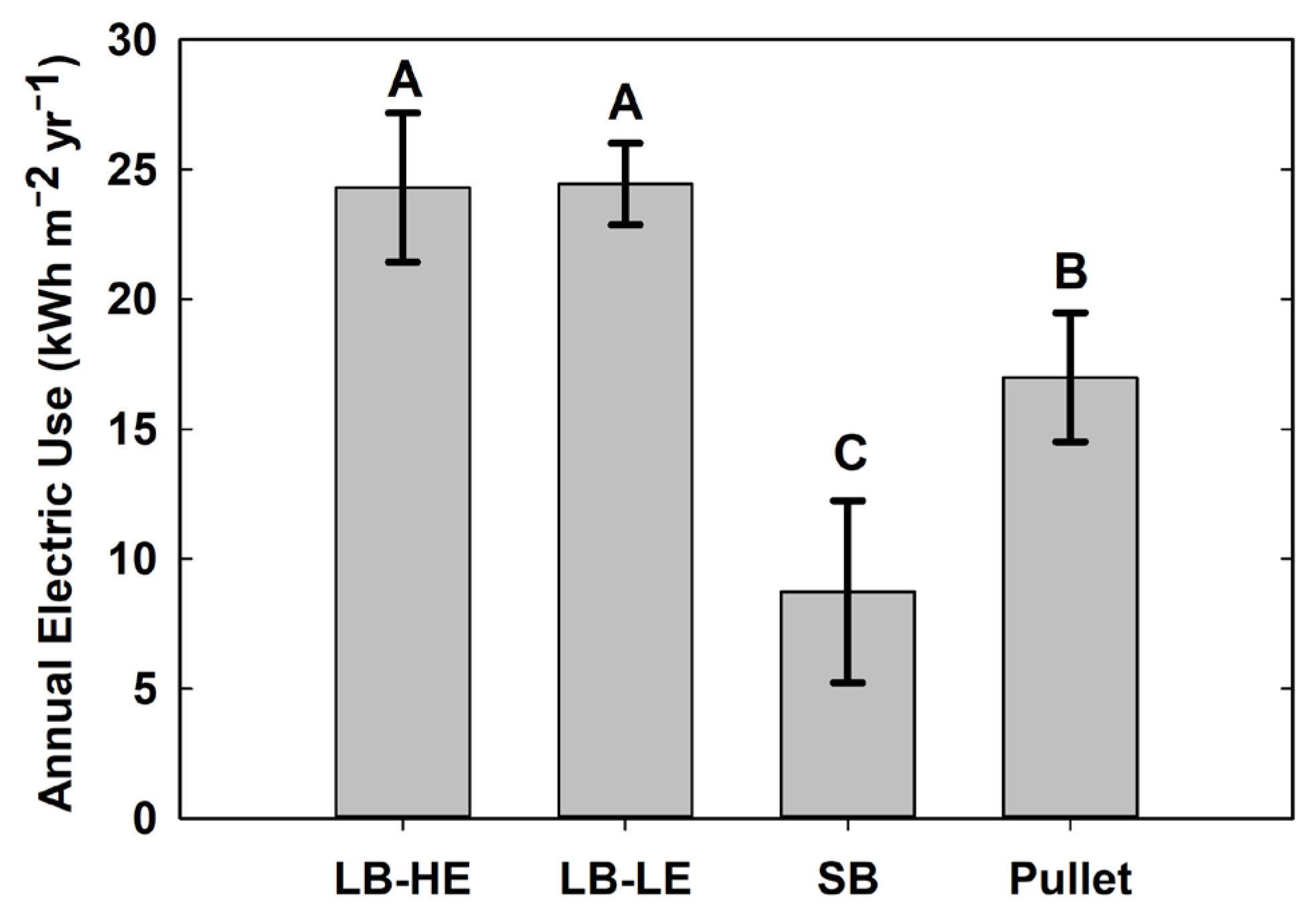 Agriengineering 06 00150 g005 Agriengineering 06 00150 g005