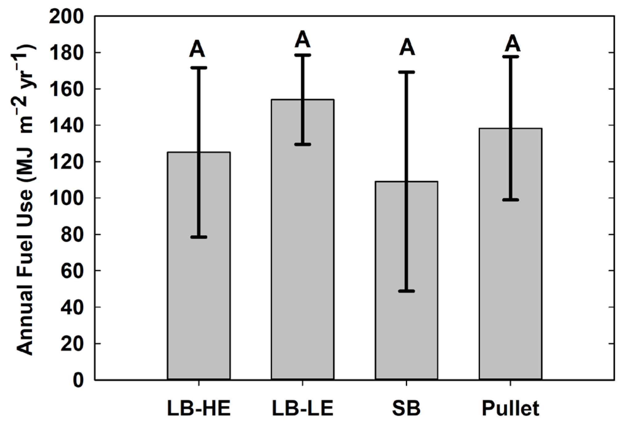 Agriengineering 06 00150 g006 Agriengineering 06 00150 g006