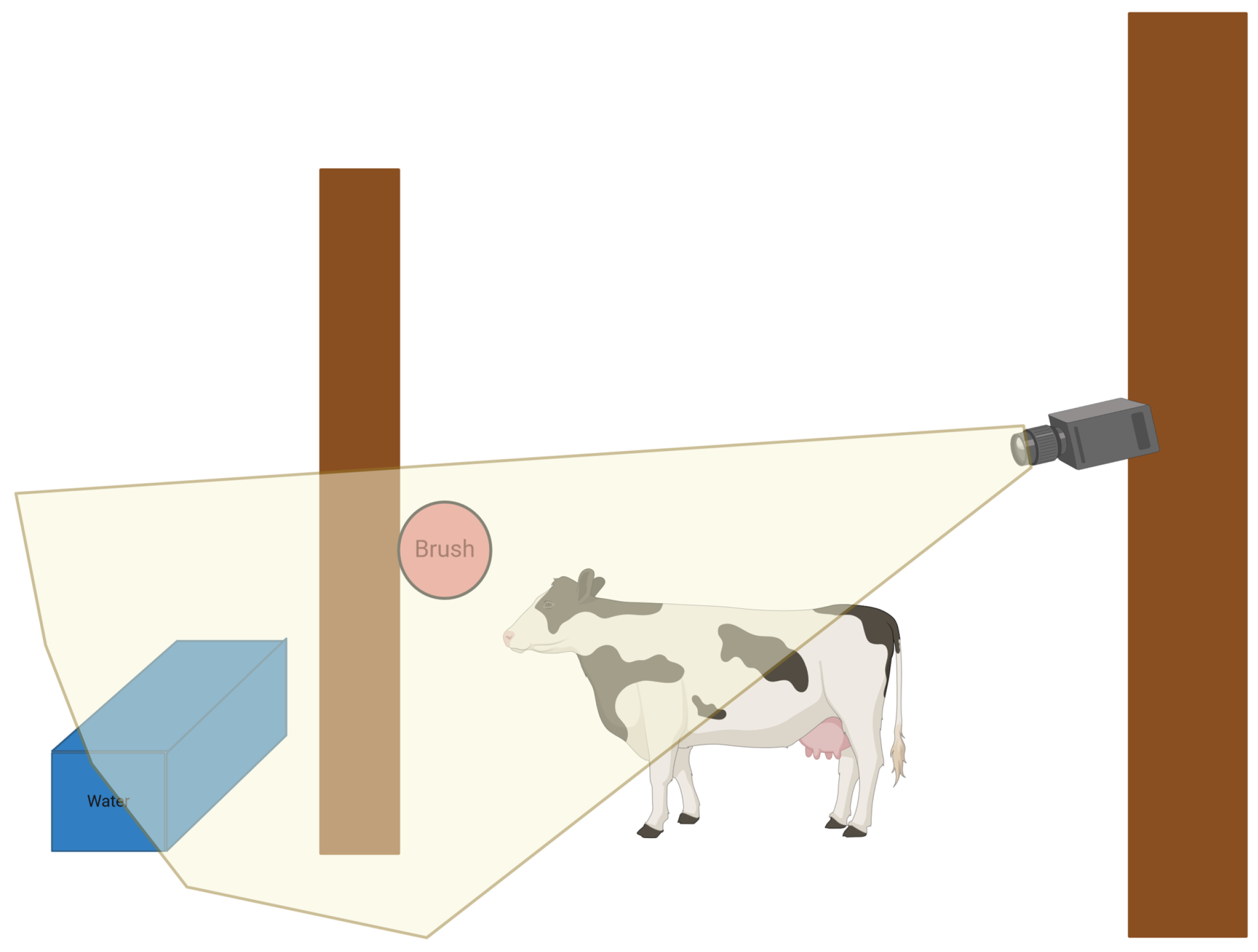 Agriengineering 06 00155 g002