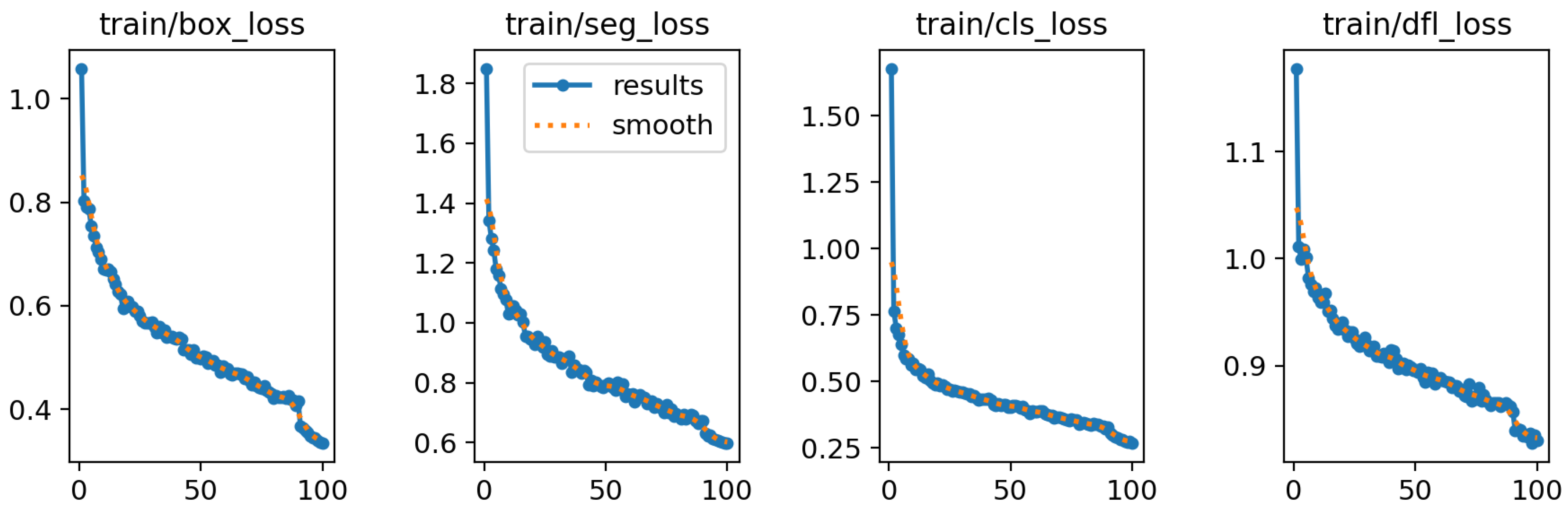 Agriengineering 06 00155 g008