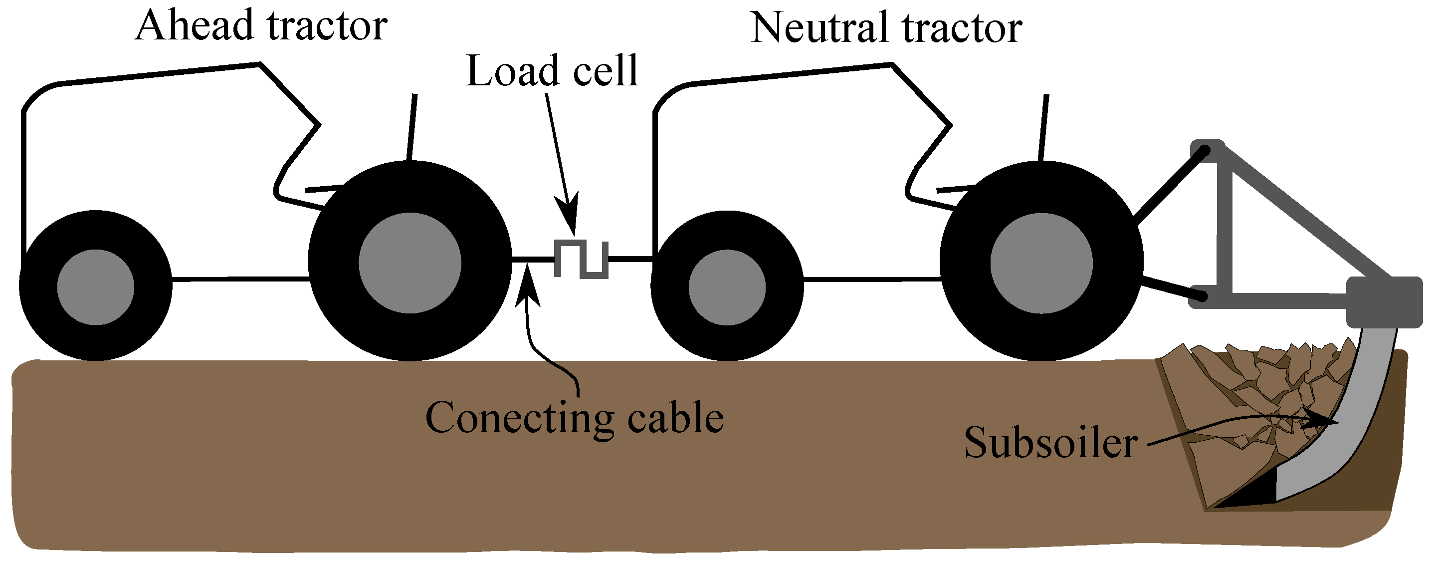 Agriengineering 06 00156 g004