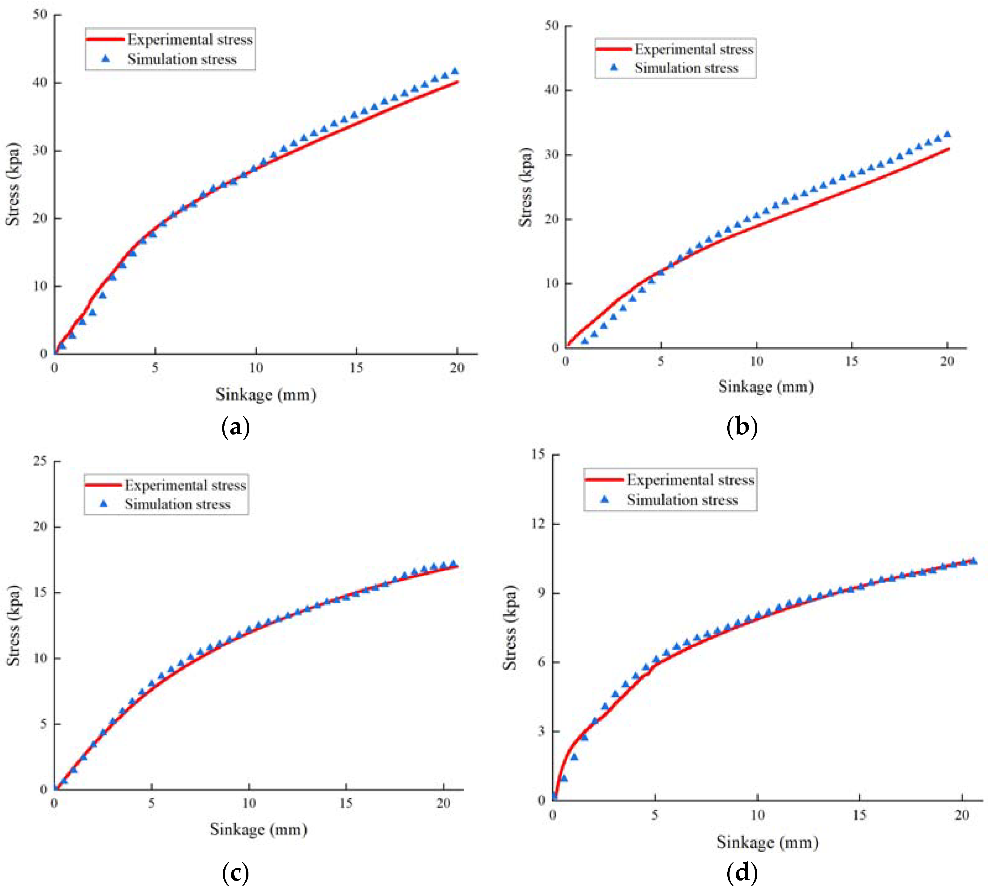 Agriengineering 06 00159 g008