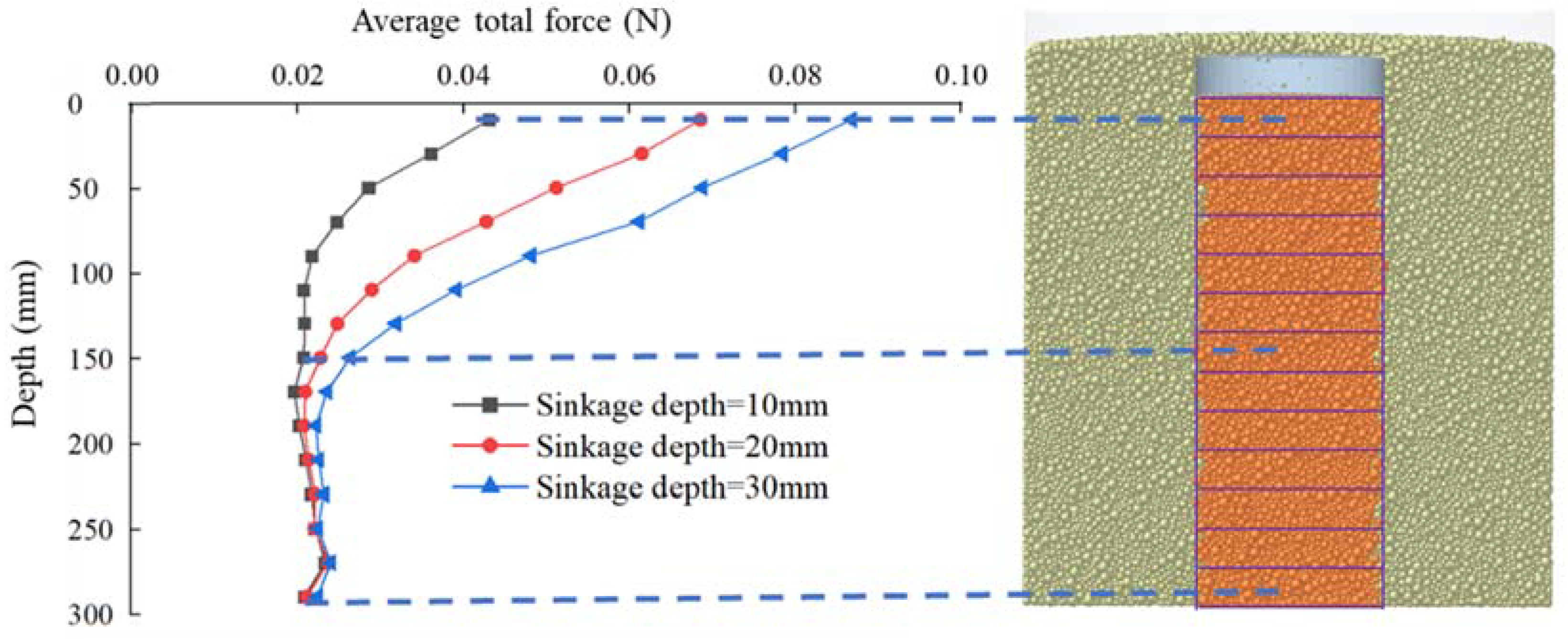 Agriengineering 06 00159 g013
