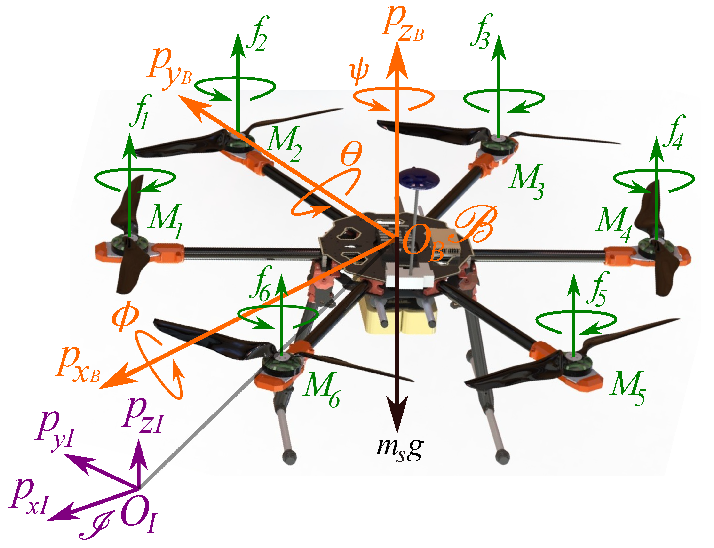 Agriengineering 06 00161 g003