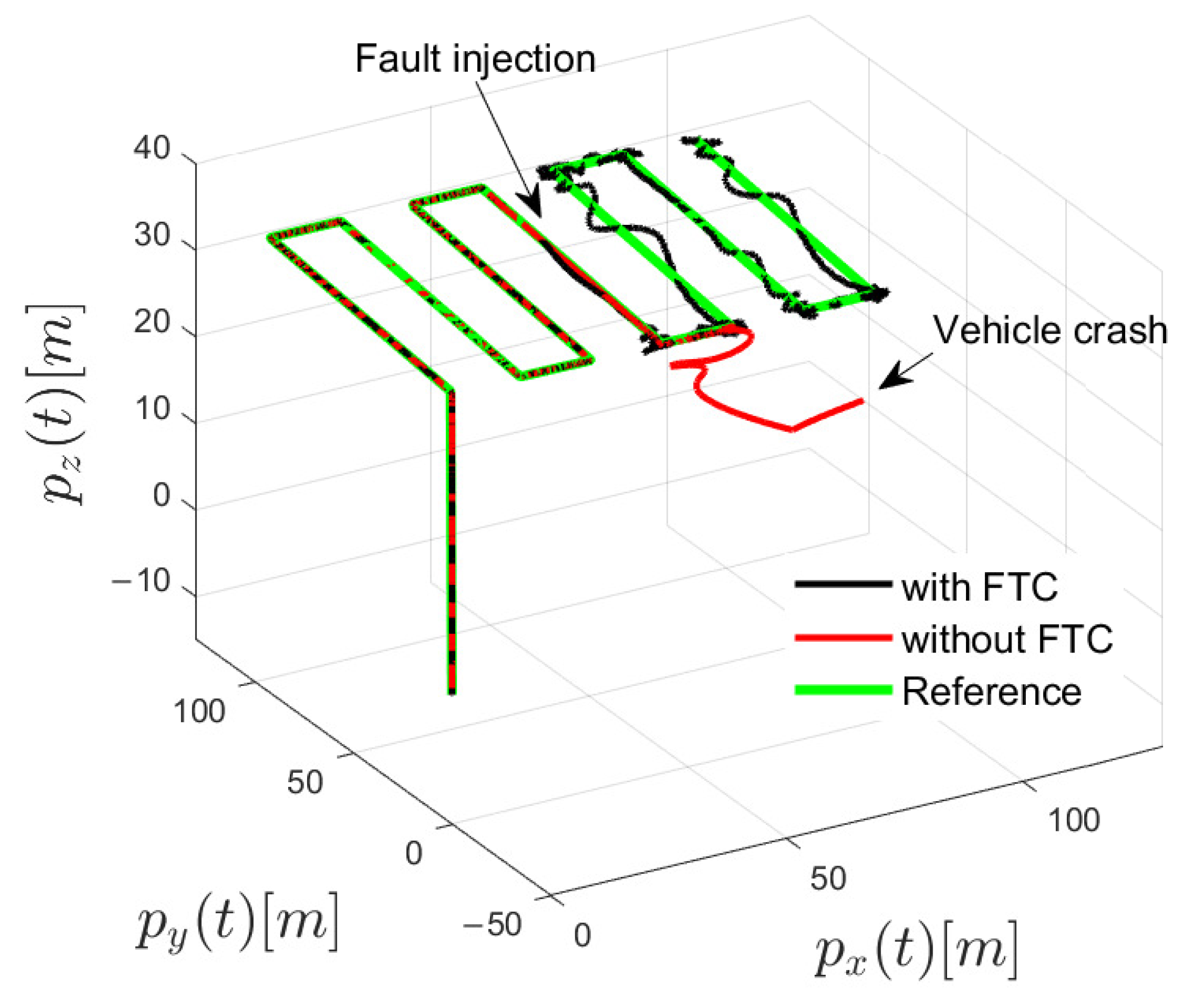 Agriengineering 06 00161 g005