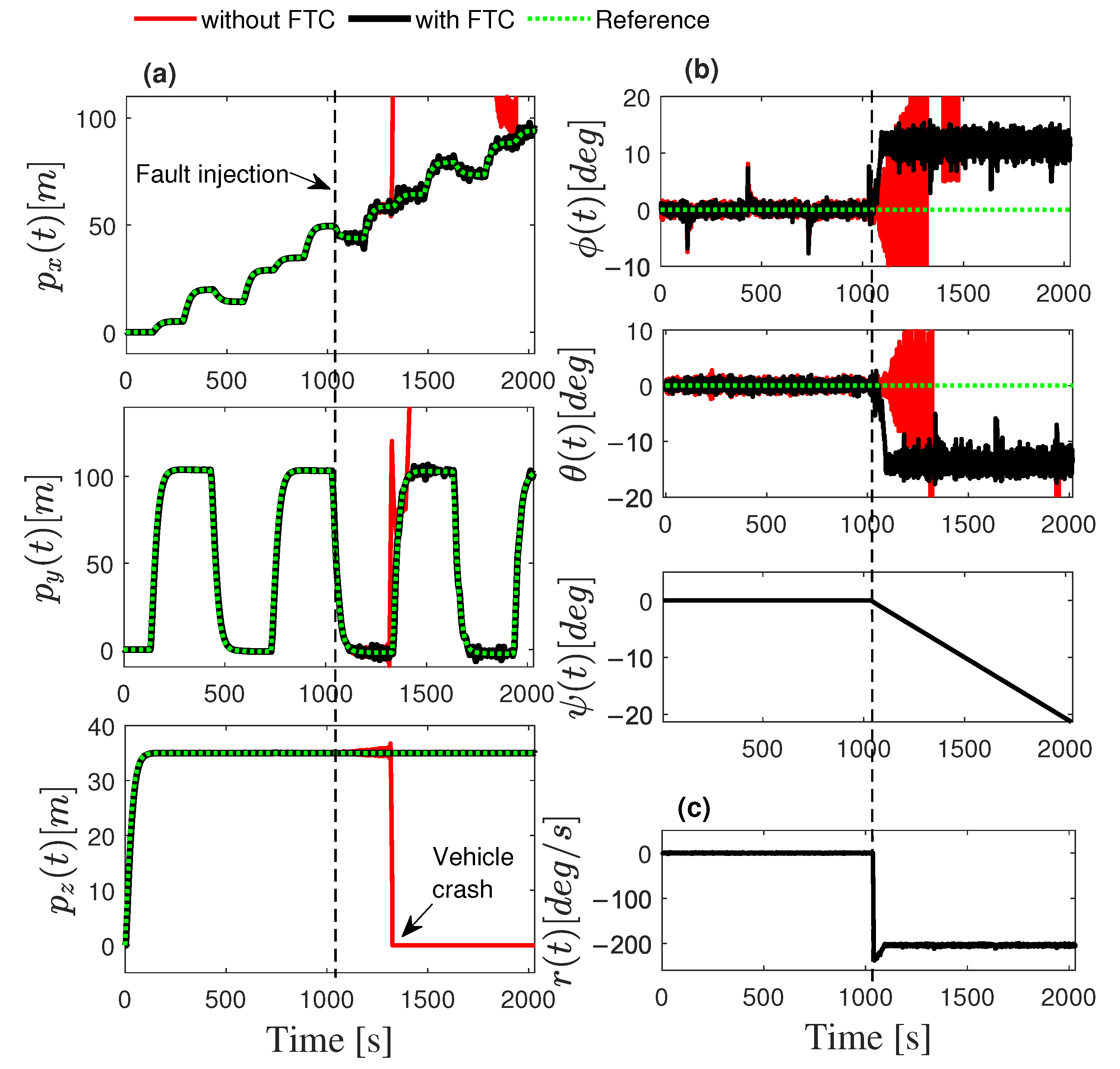 Agriengineering 06 00161 g006
