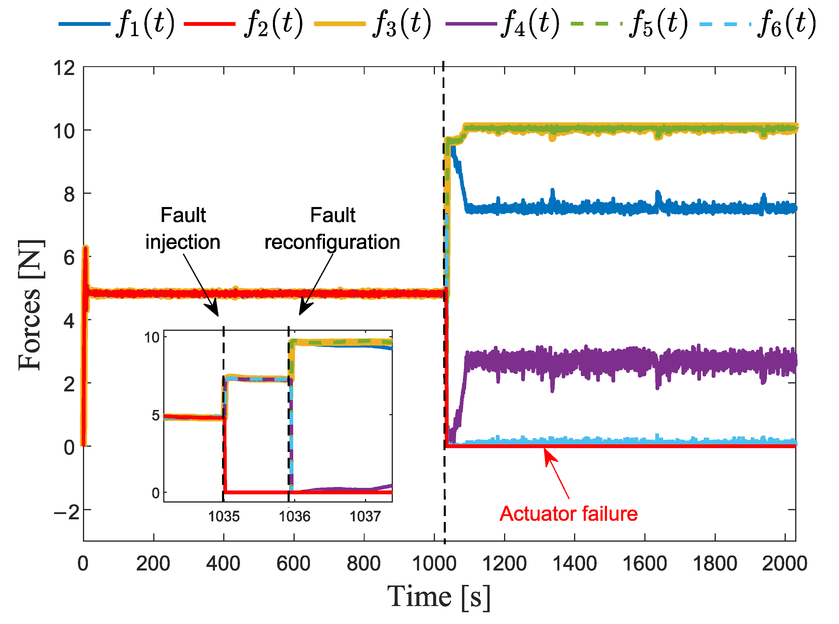 Agriengineering 06 00161 g007