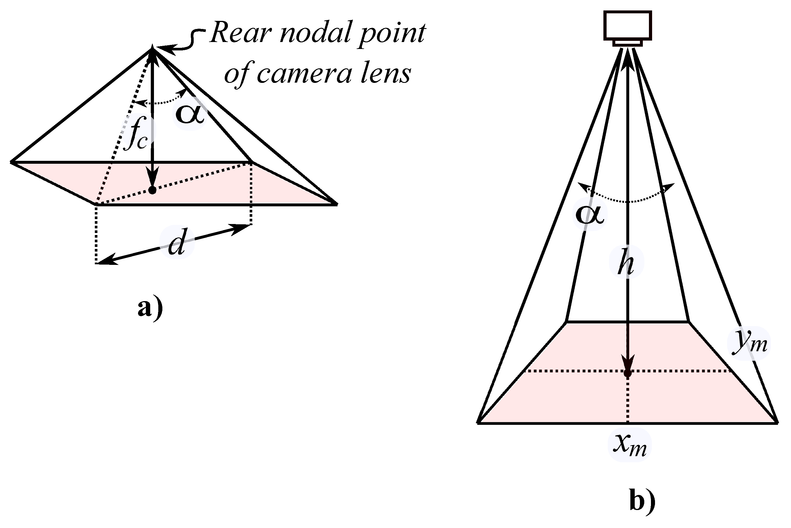 Agriengineering 06 00161 g009