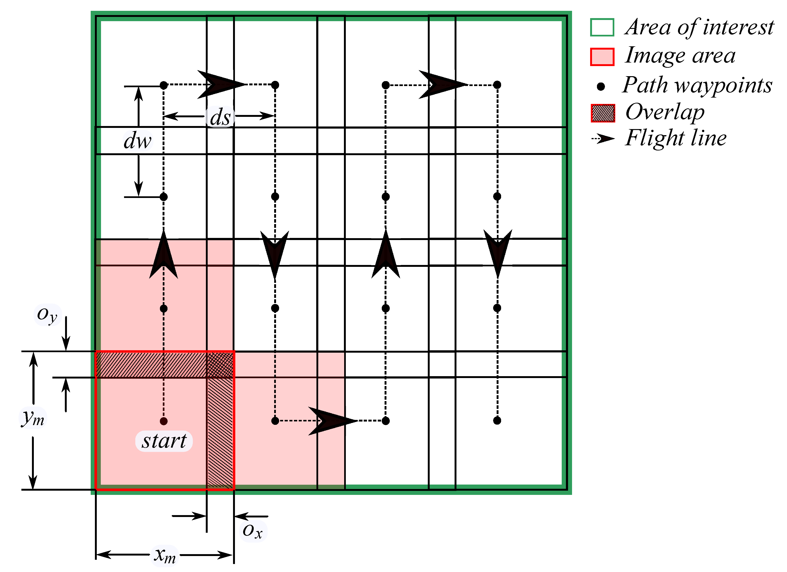 Agriengineering 06 00161 g010