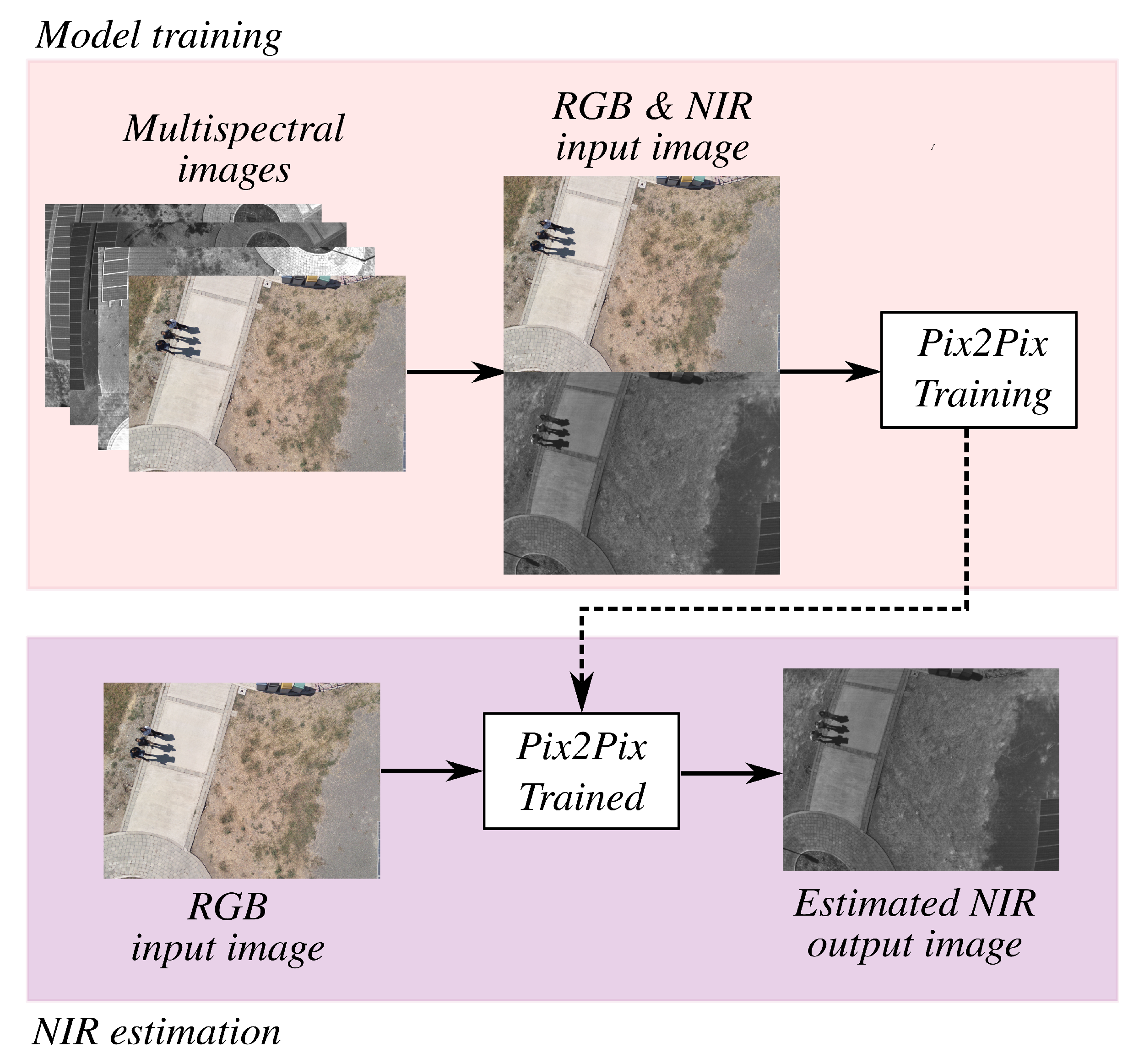Agriengineering 06 00161 g011