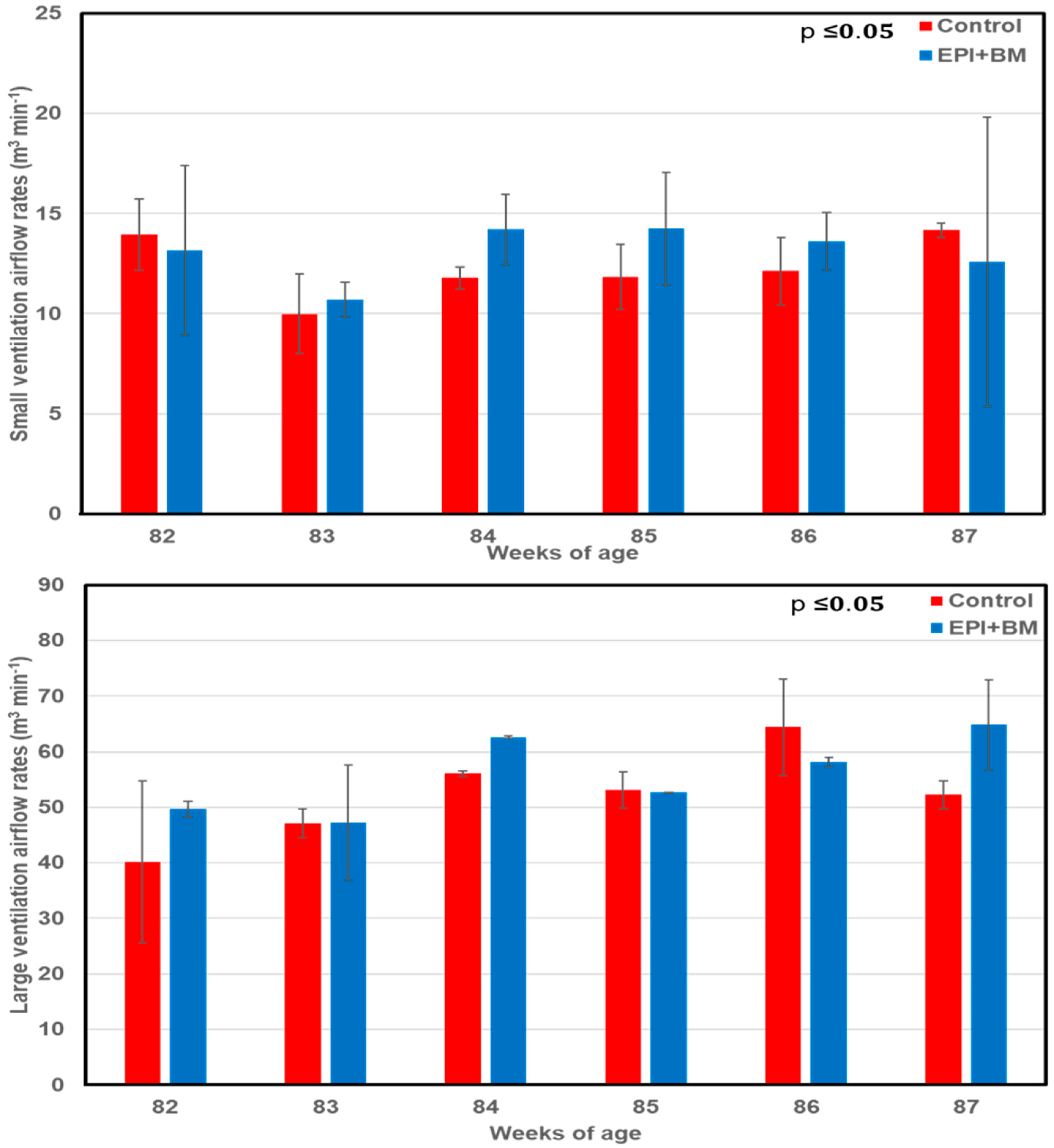 Agriengineering 06 00162 g003