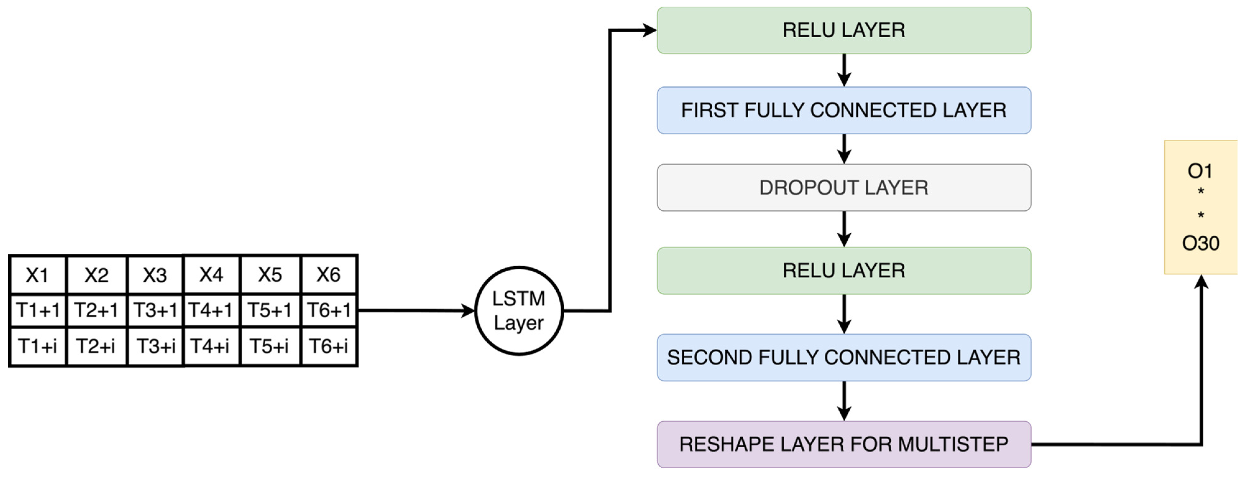 Agriengineering 06 00165 g004