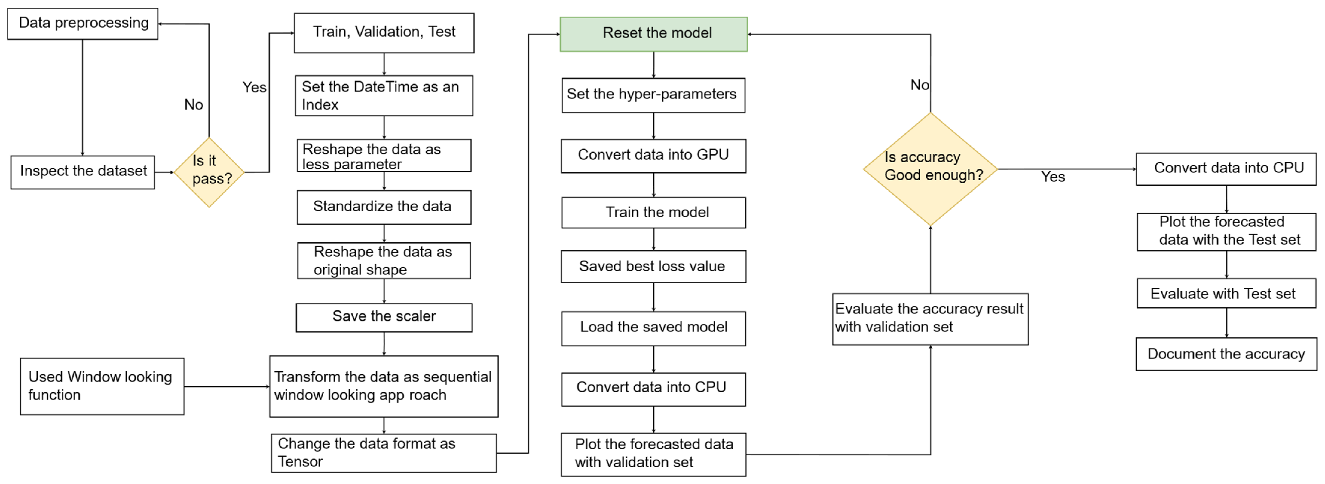 Agriengineering 06 00165 g006