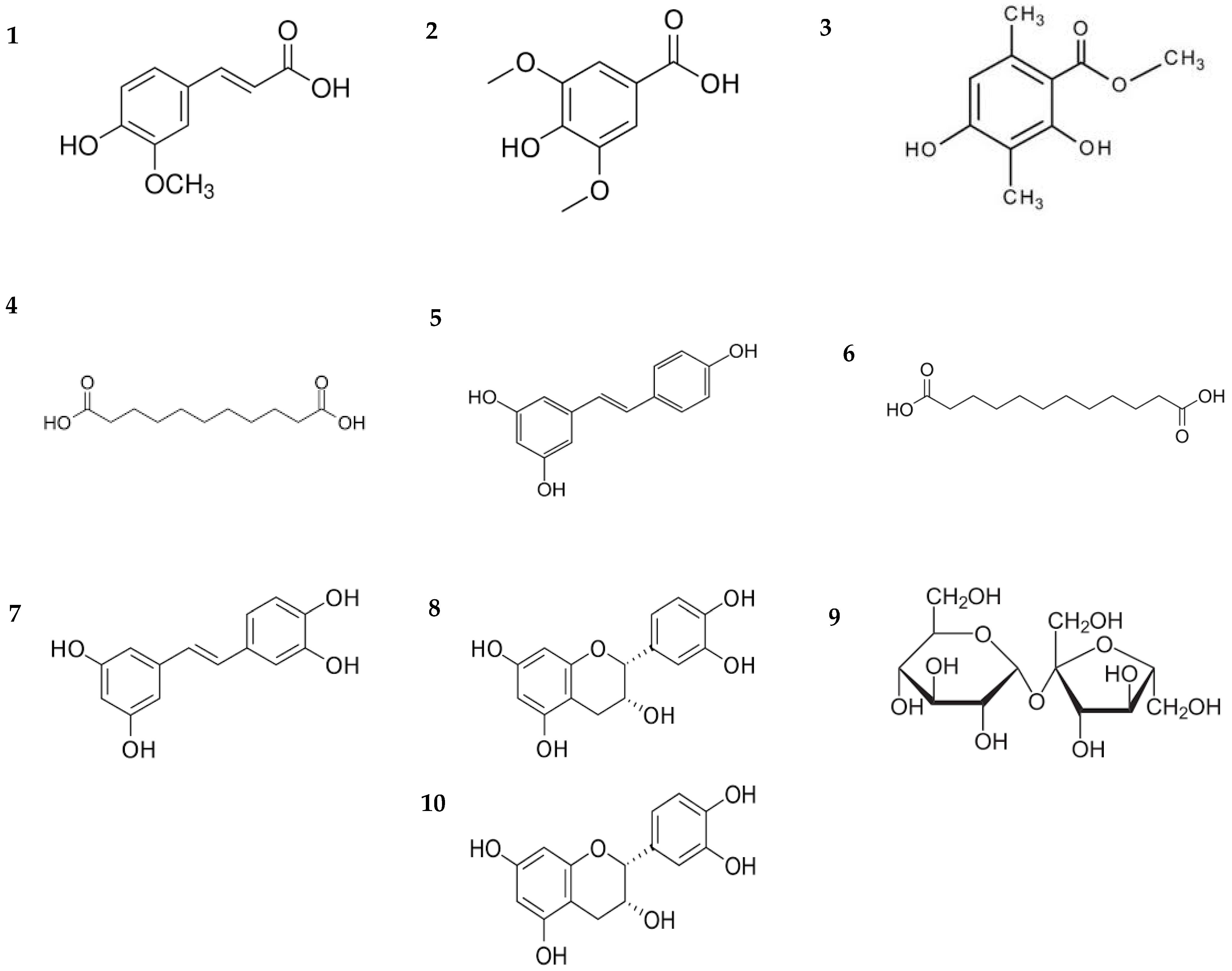 Agriengineering 06 00168 g005 Agriengineering 06 00168 g005